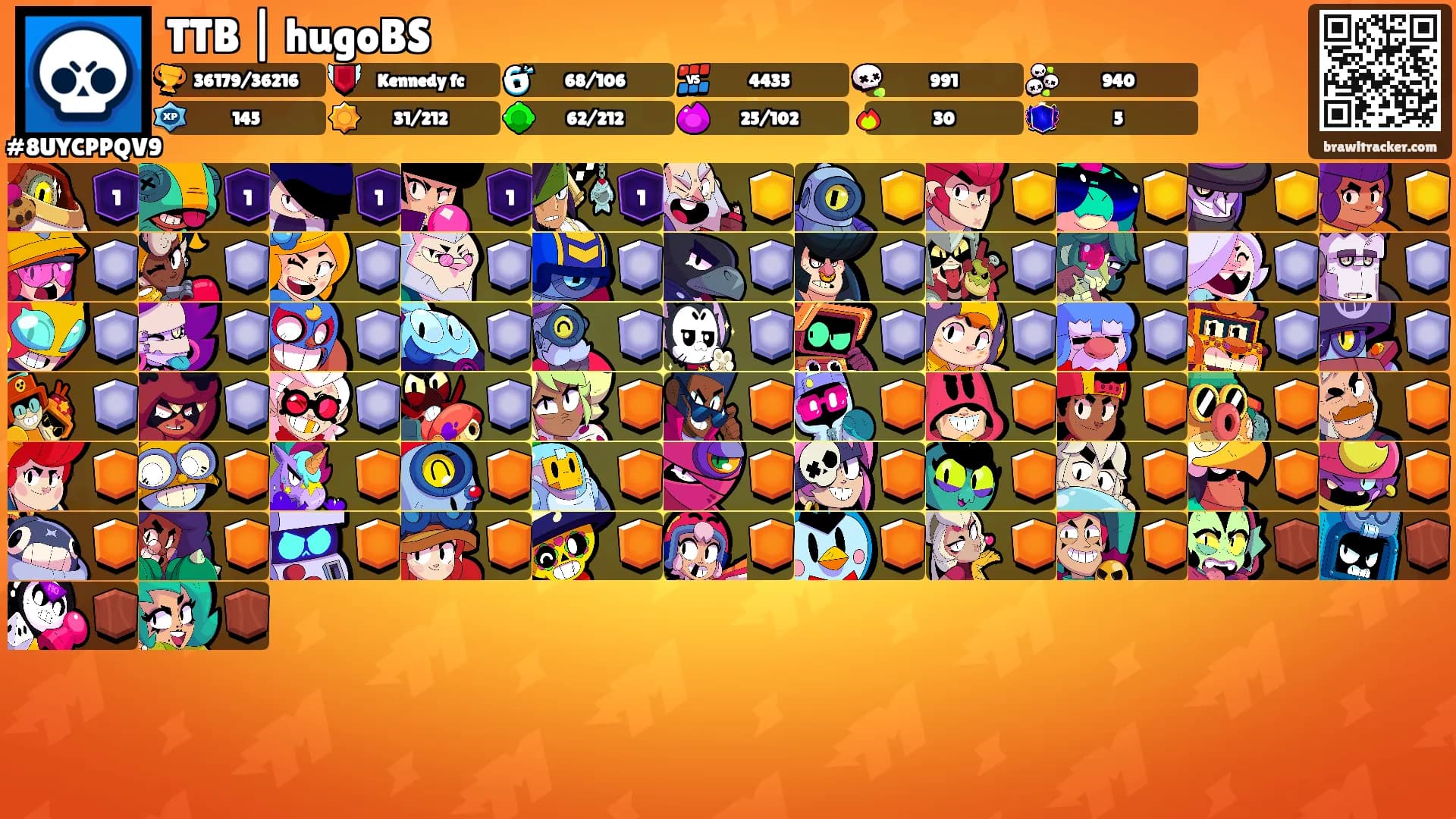 TTB | hugoBS's Ranks