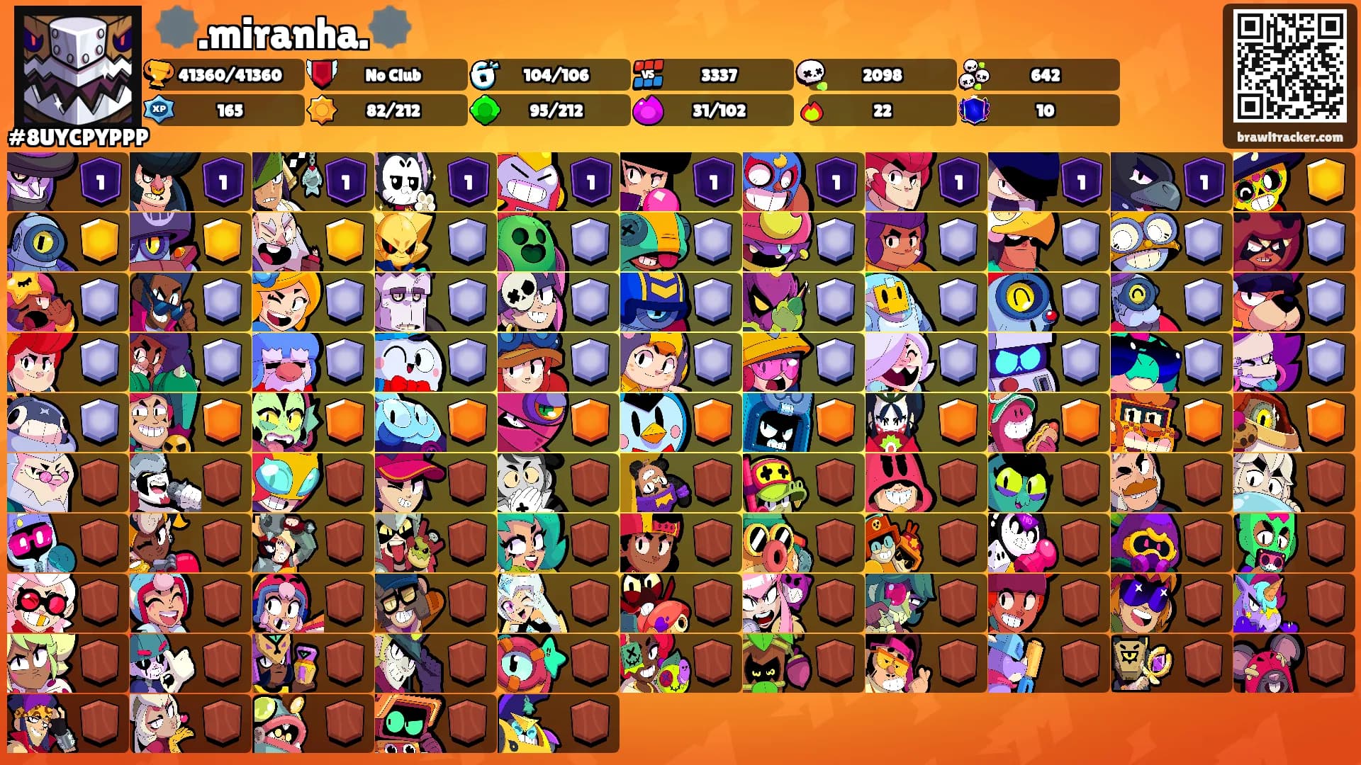 🕸️.miranha.🕸️'s Ranks