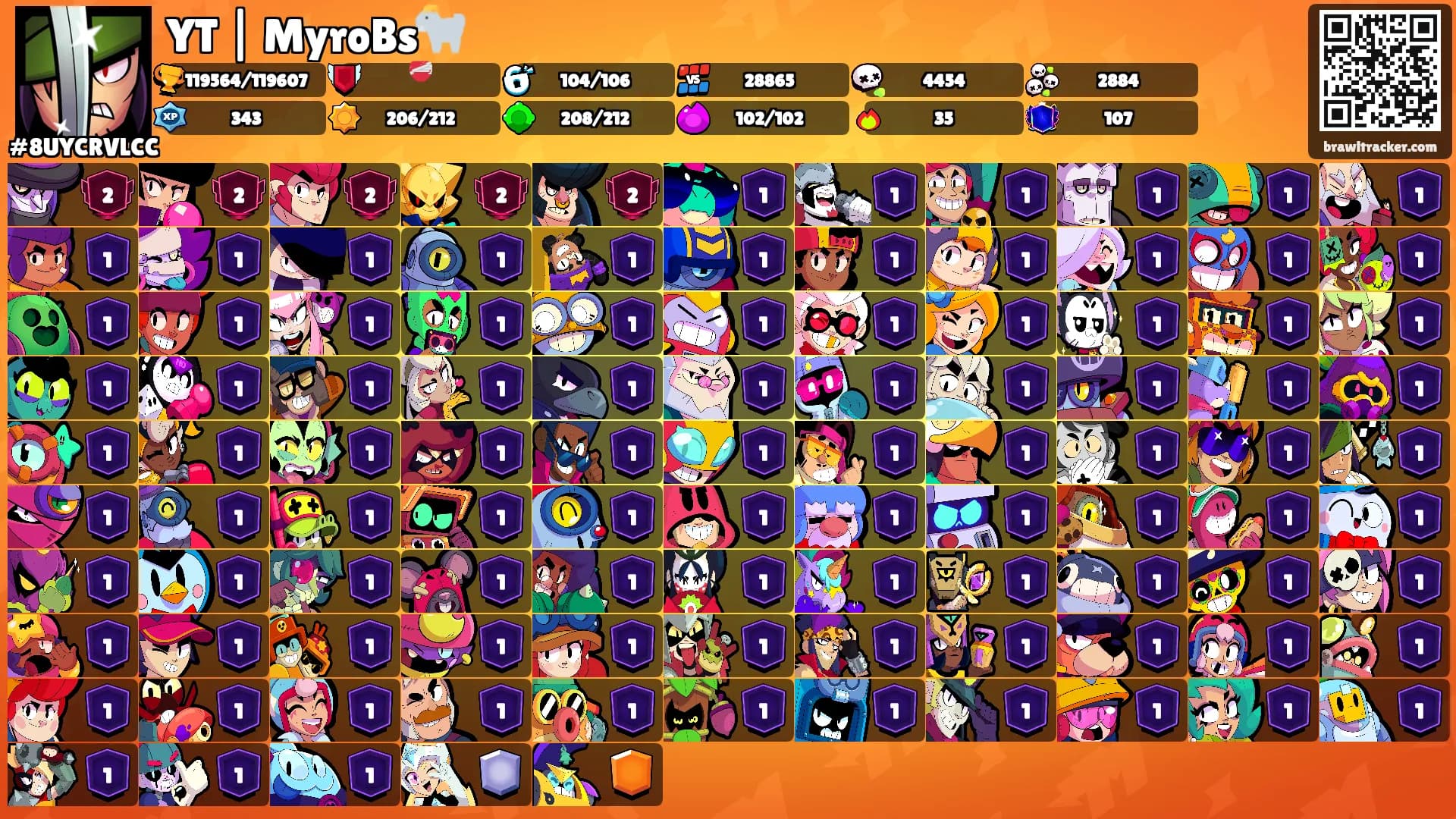 YT | MyroBs🐐's Ranks