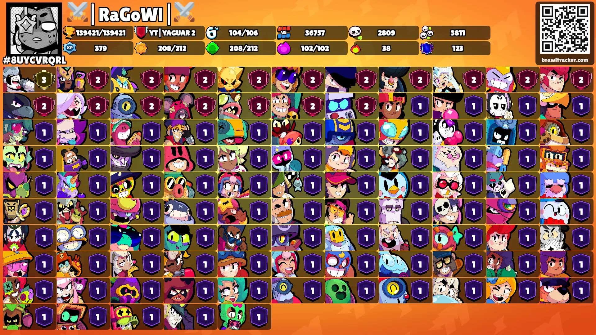⚔️|RaGoWl|⚔️'s Ranks