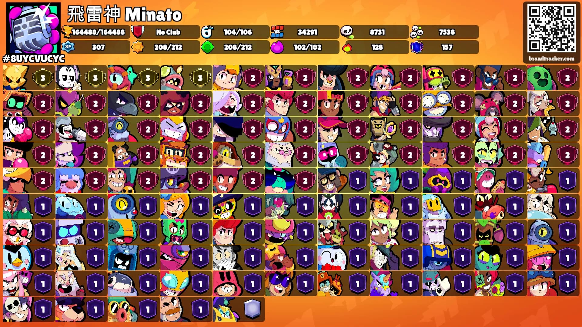 飛雷神 Minato⚡'s Ranks