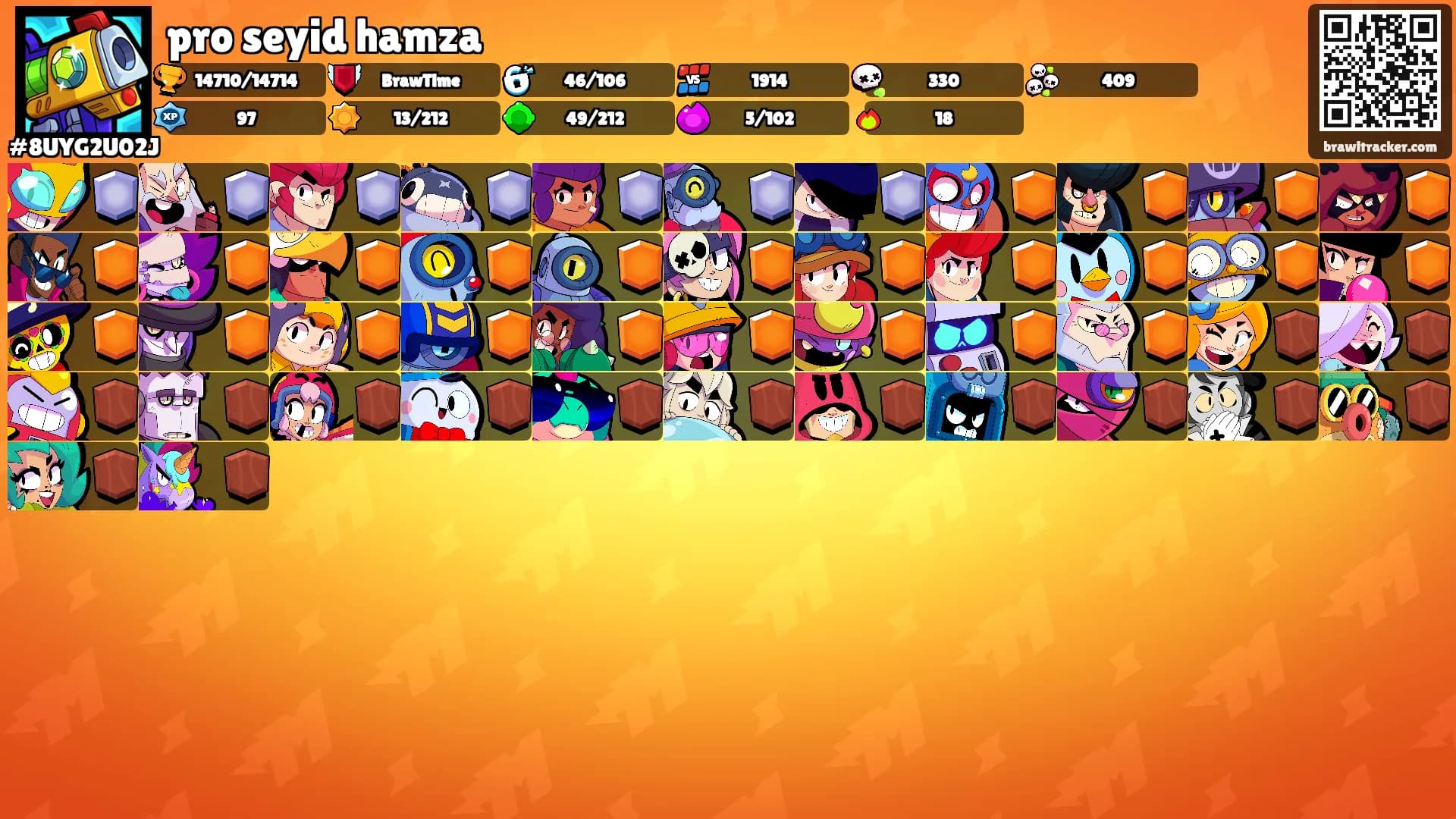 pro seyid hamza's Ranks