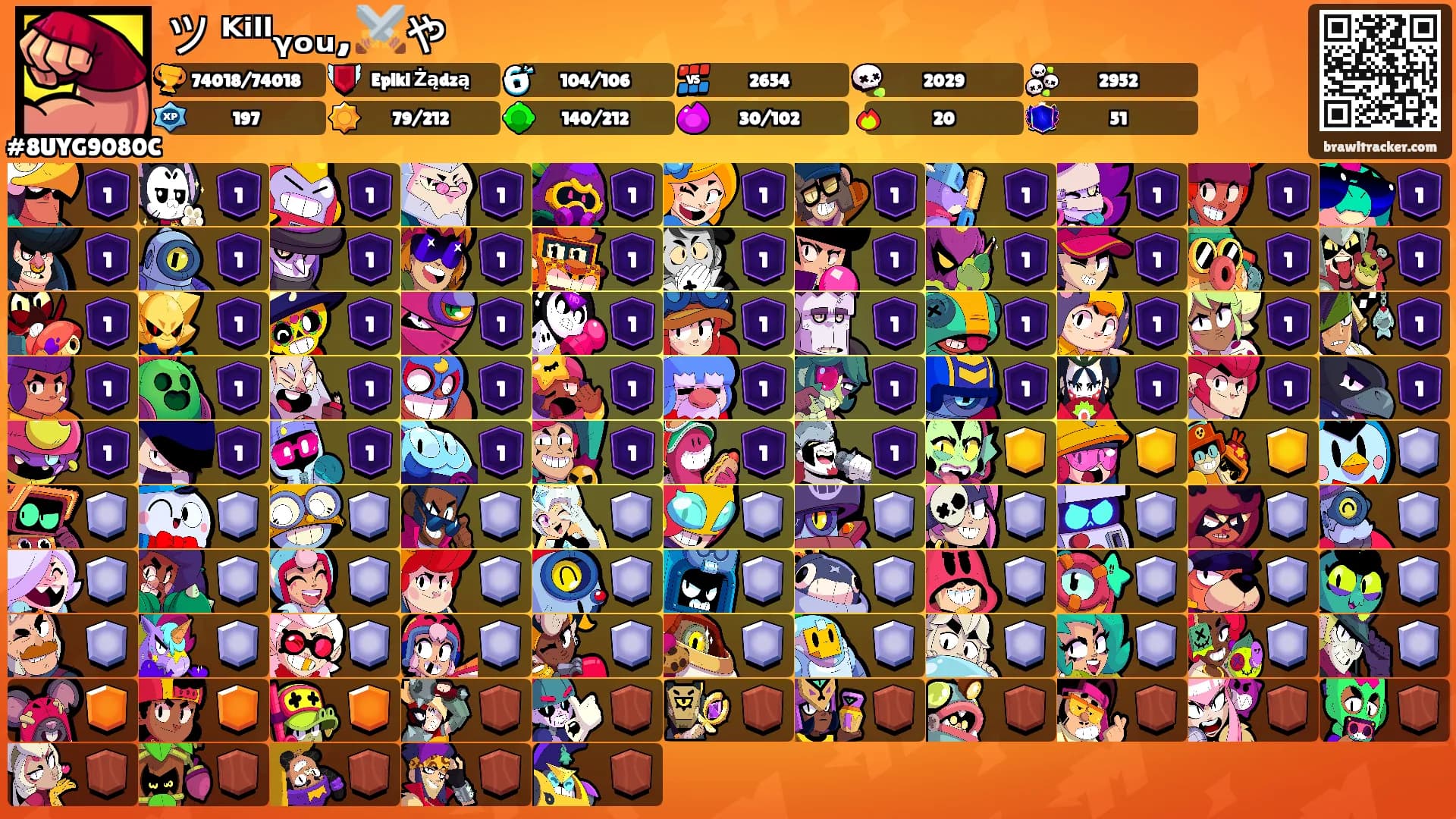 ツ ᴷⁱˡˡᵧₒᵤ, ⚔️や's Ranks