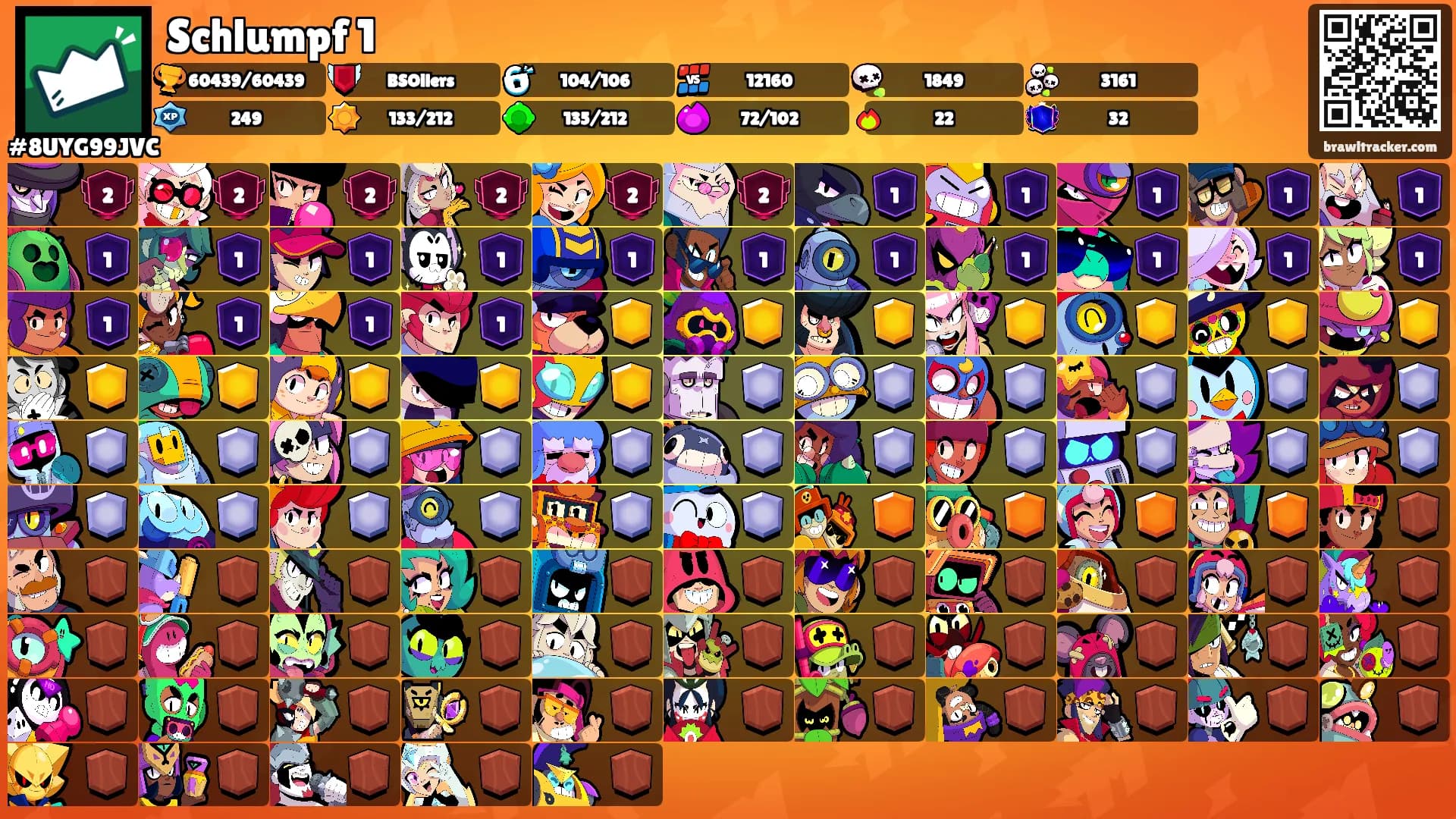 Schlumpf 1's Ranks
