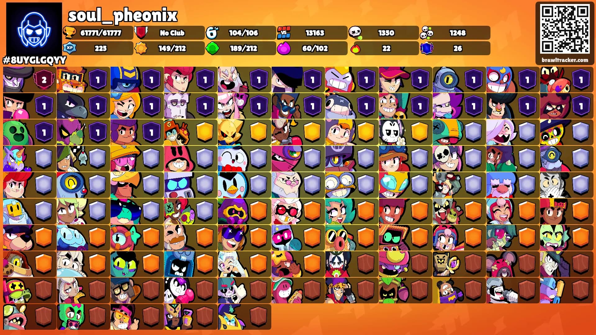 soul_pheonix's Ranks