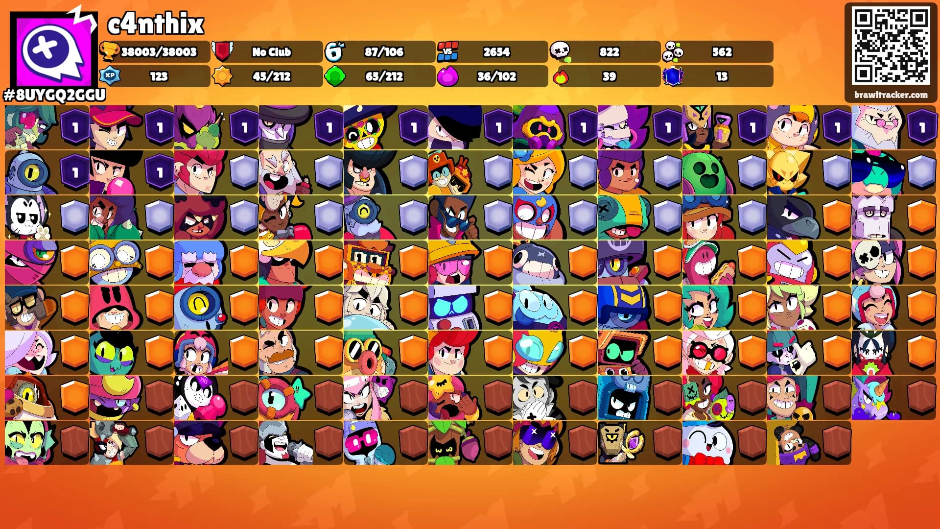 c4nthix's Ranks
