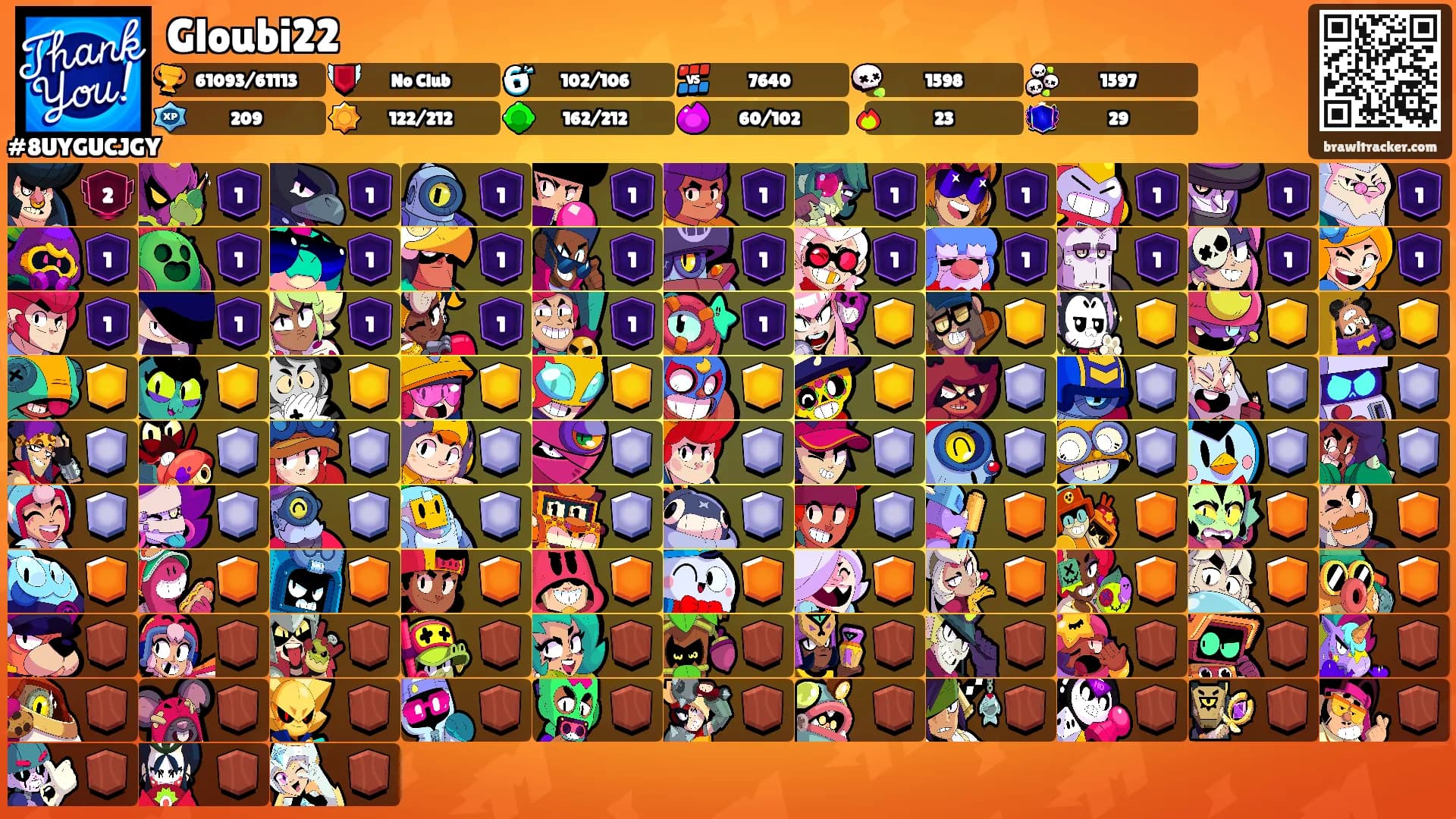Gloubi22's Ranks