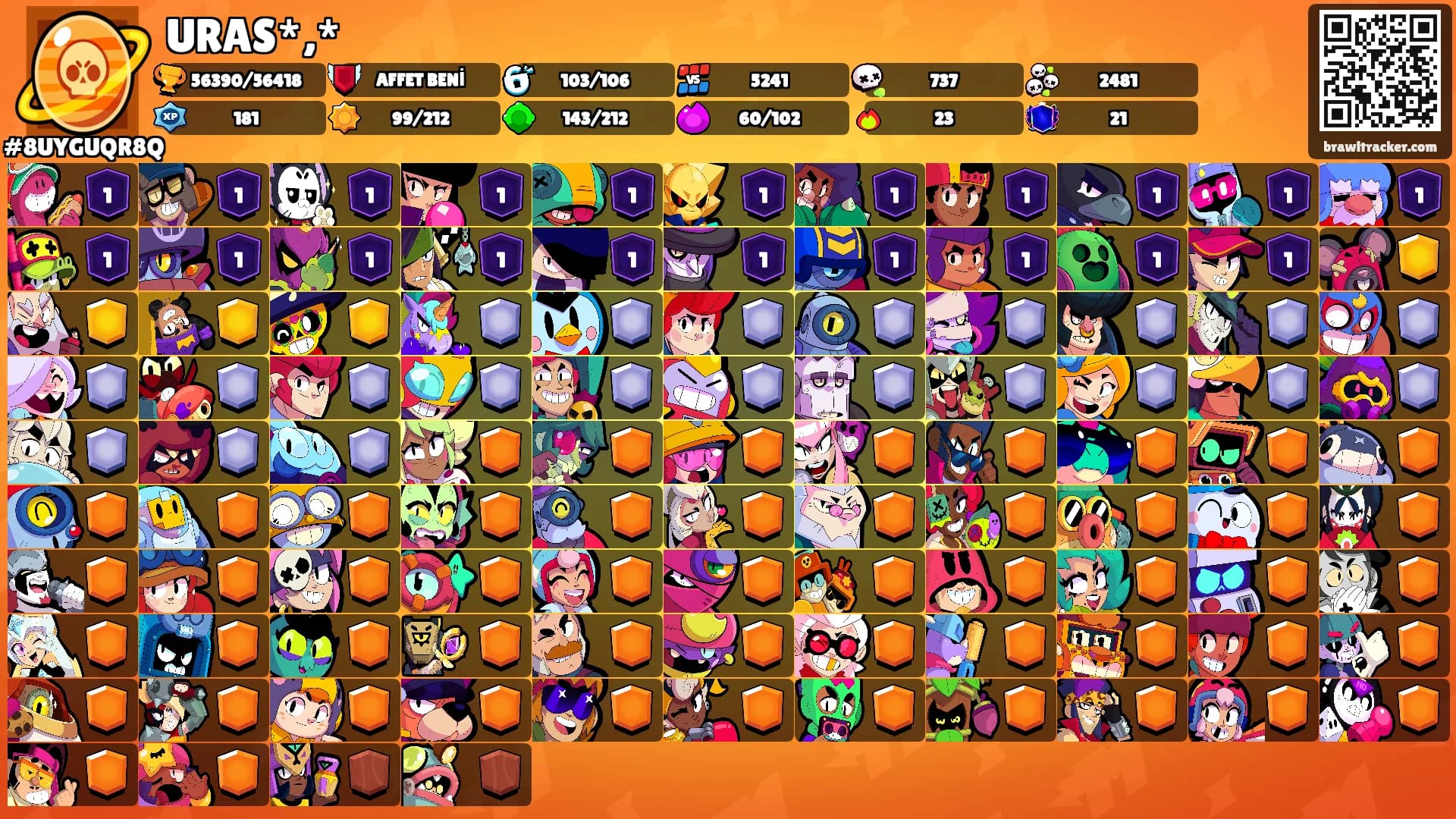 URAS*,*'s Ranks