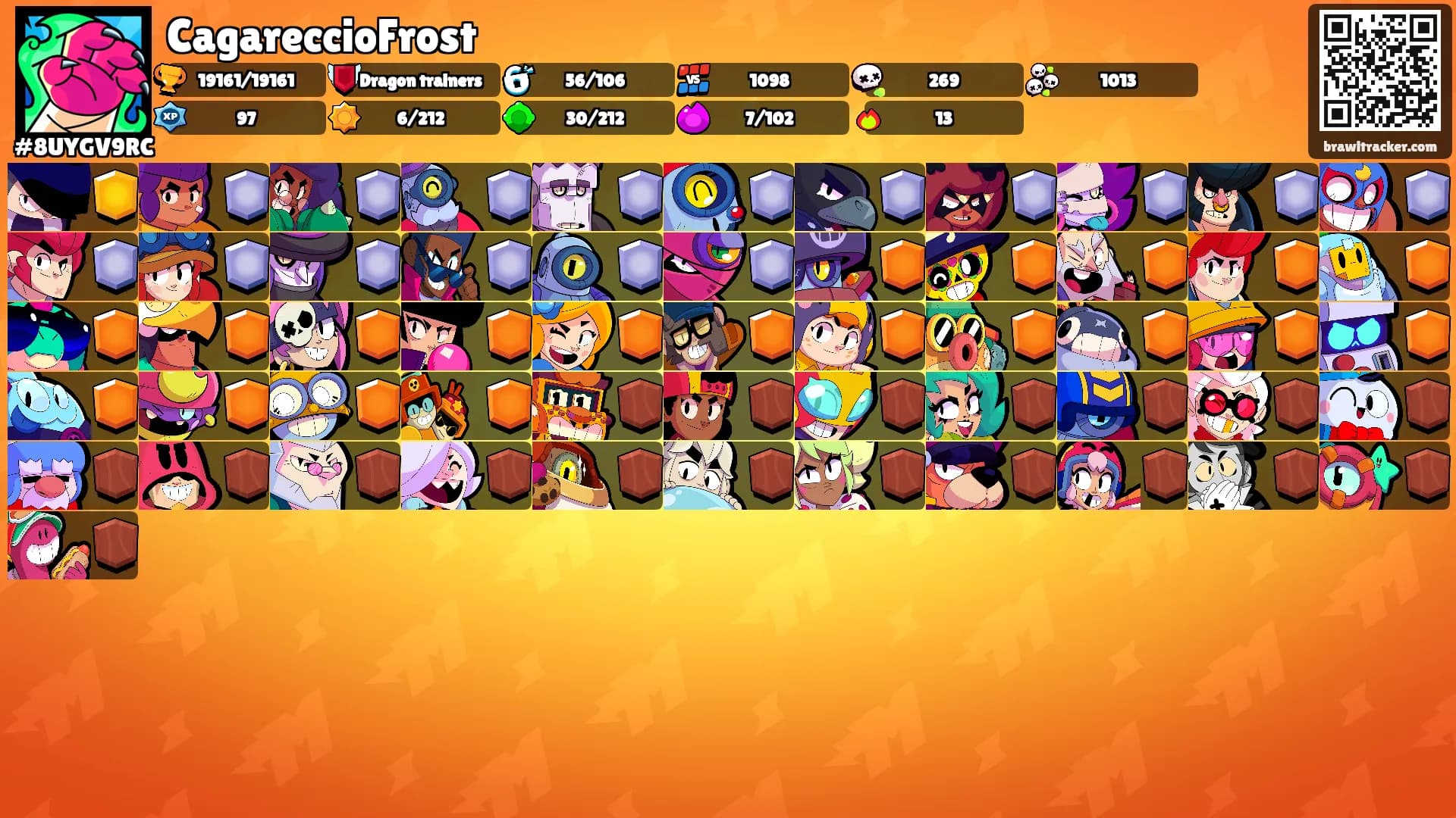 CagareccioFrost's Ranks