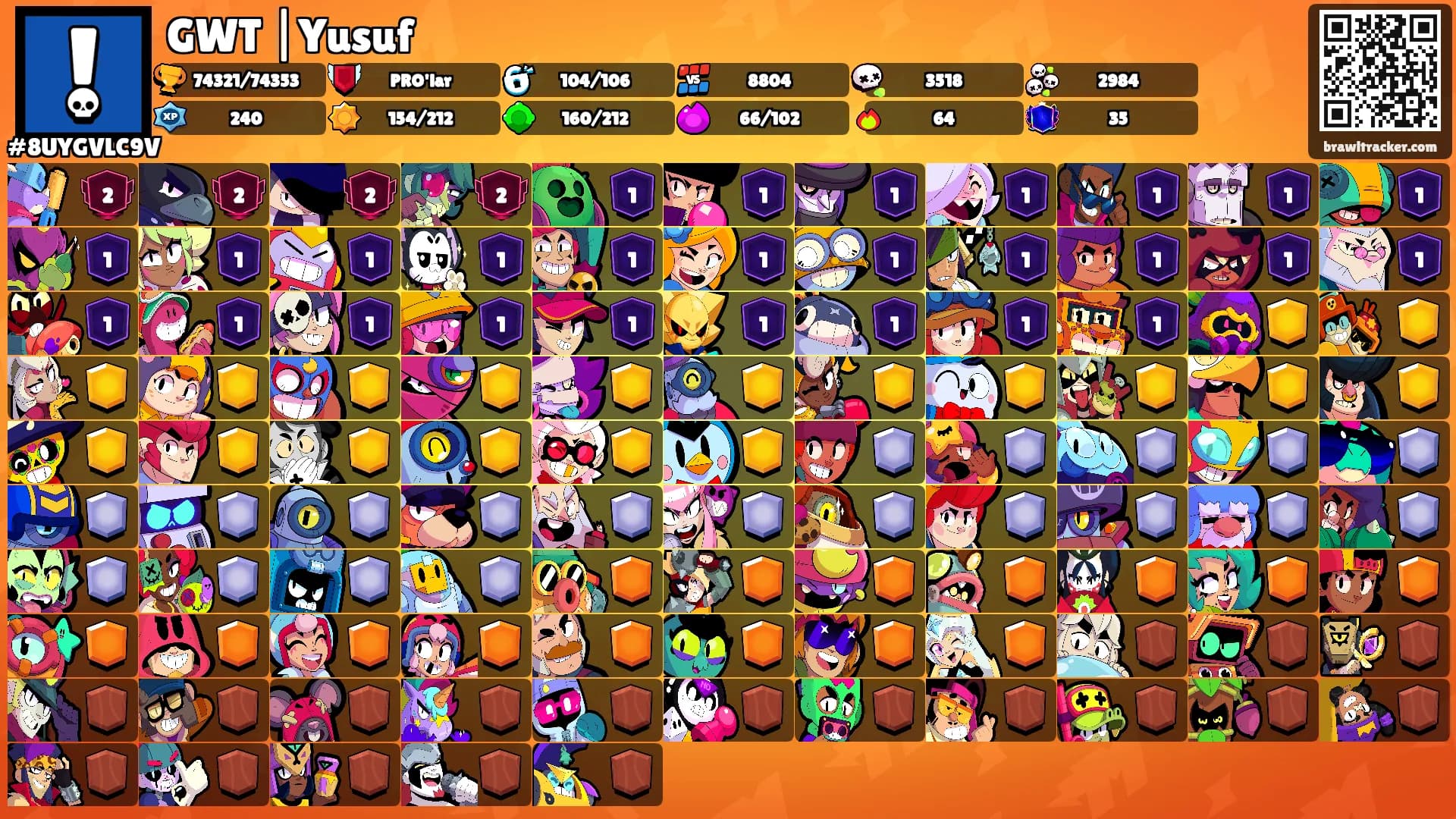GWT |Yusuf's Ranks