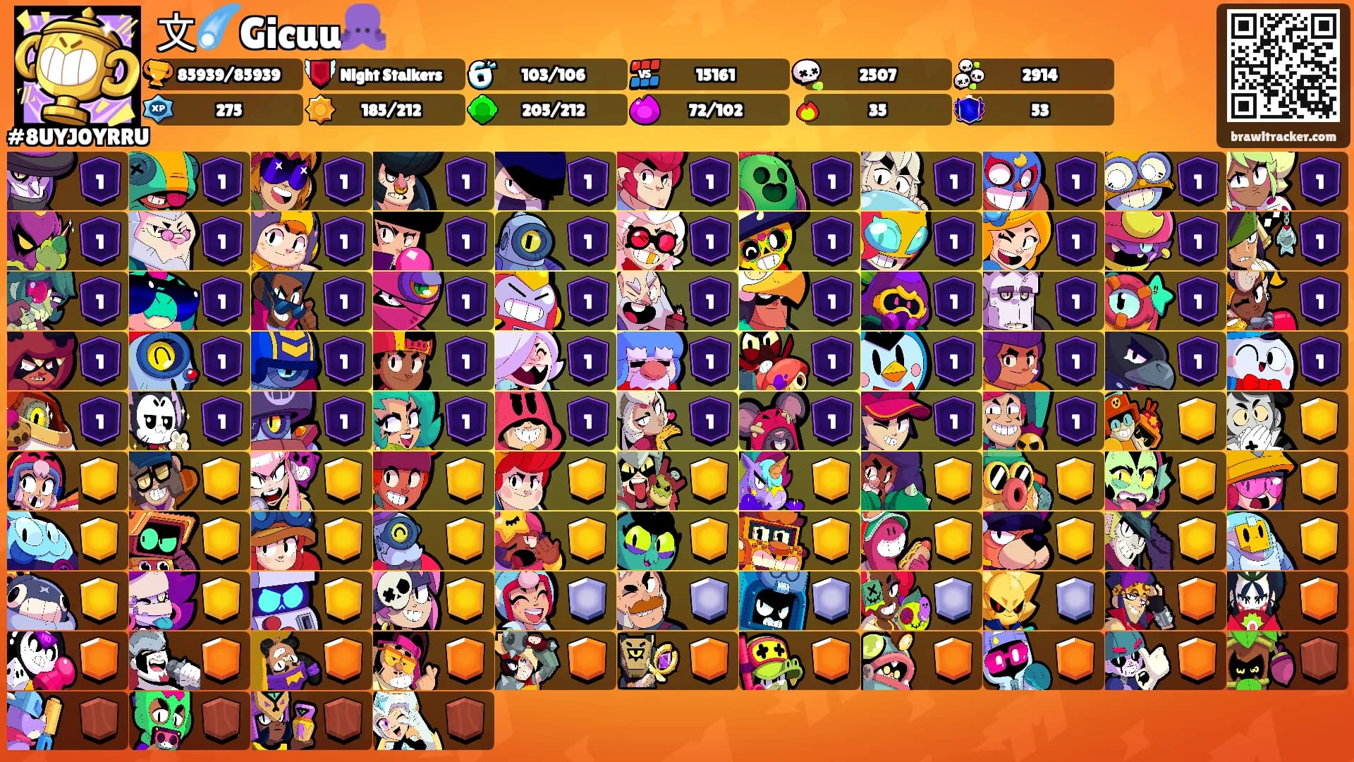 文☄️Gicuu🐙's Ranks