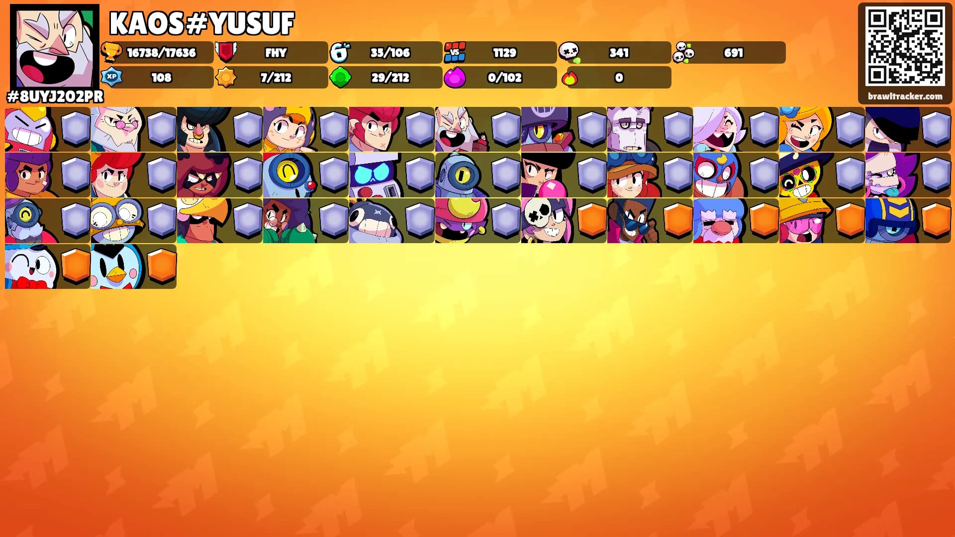 KAOS#YUSUF's Ranks
