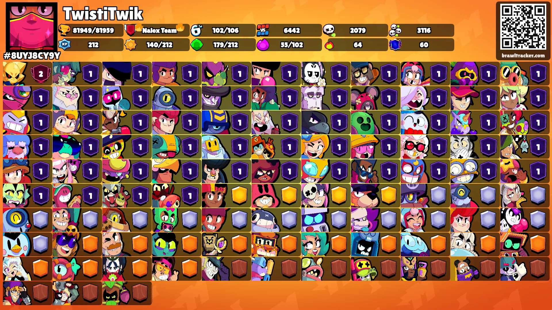 TwistiTwik's Ranks