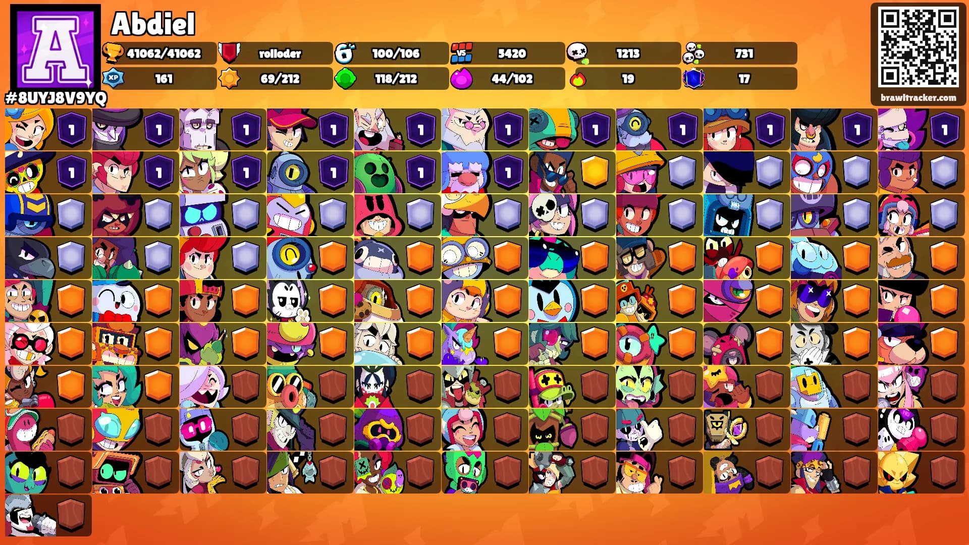 Abdiel's Ranks