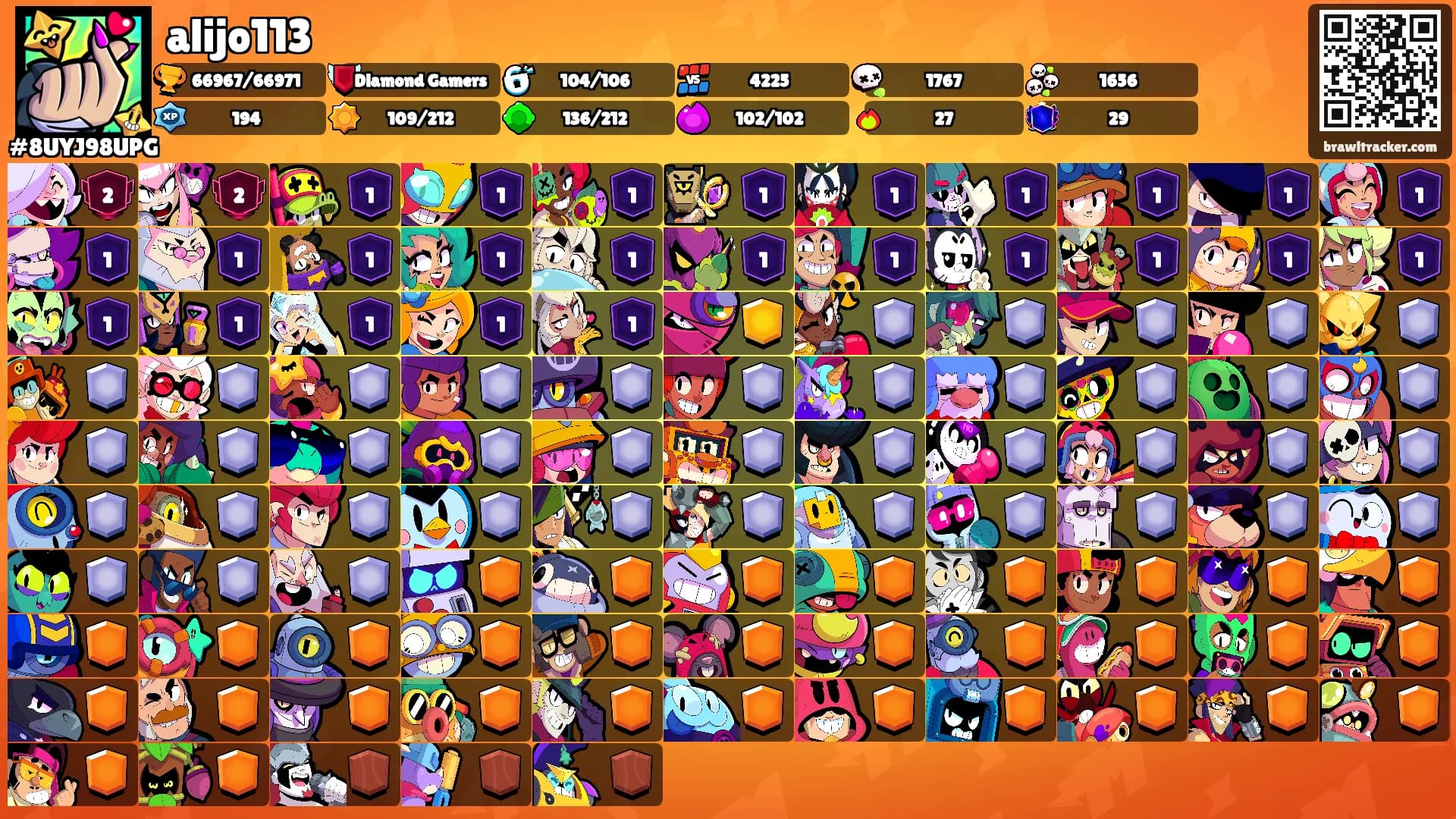 alijo113's Ranks