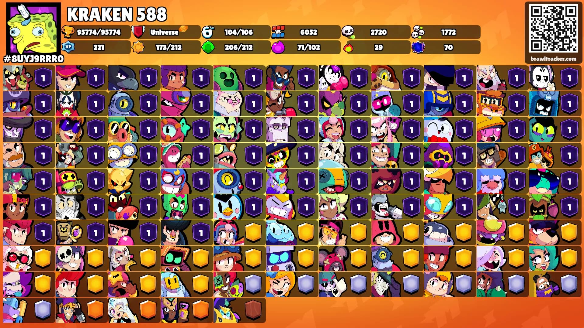 KRAKEN 588's Ranks
