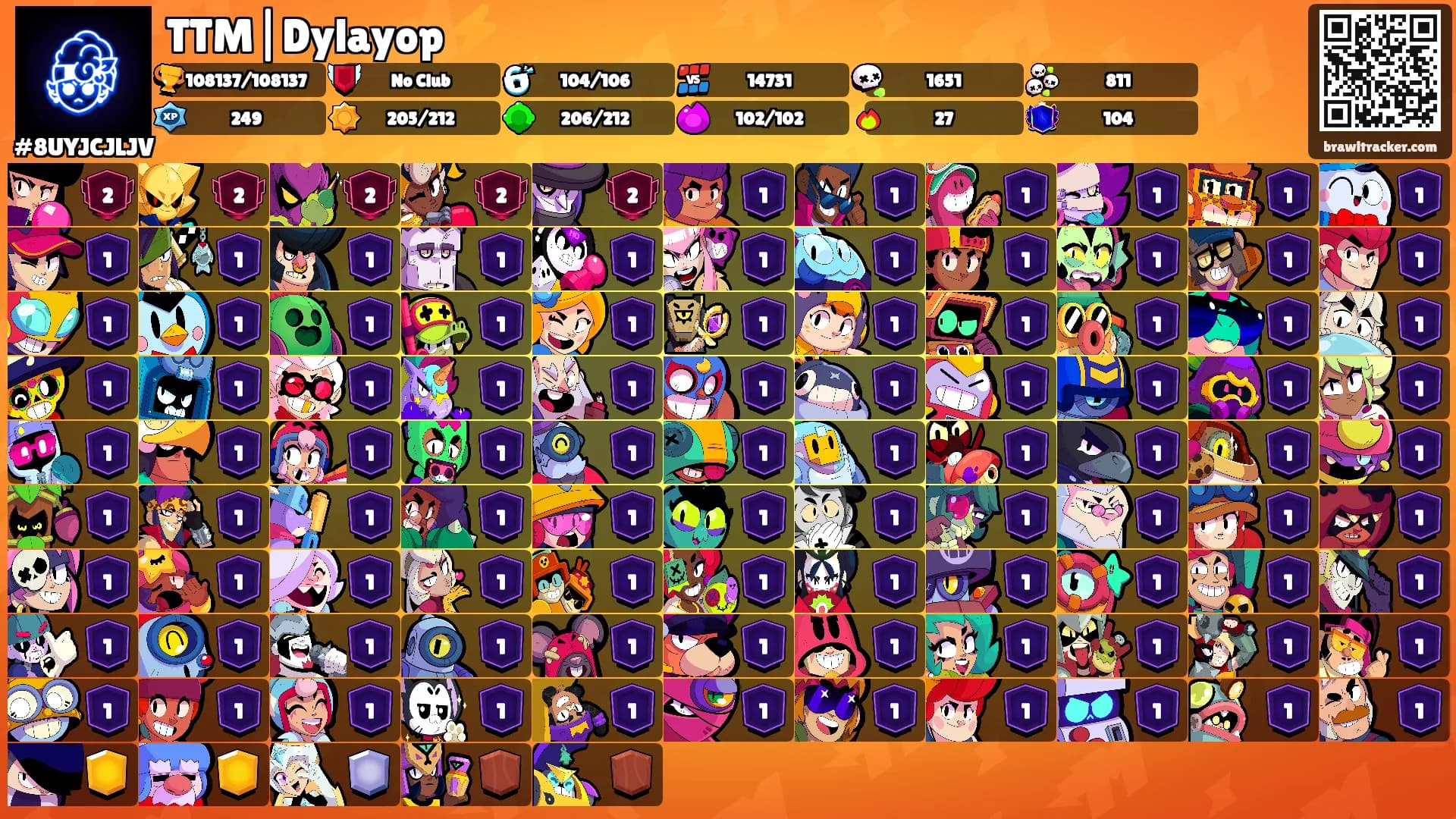 TTM|Dylayop ⚡'s Ranks