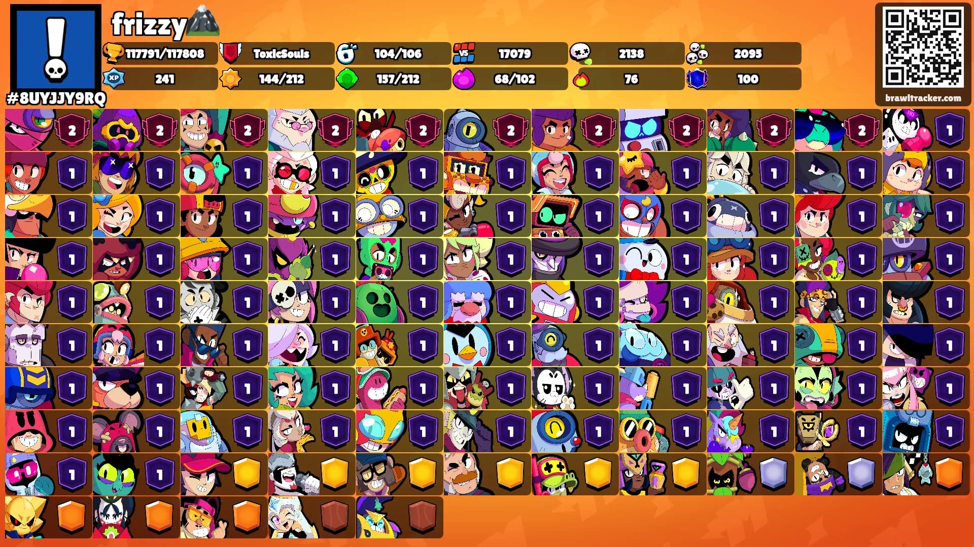 frizzy🏔️'s Ranks