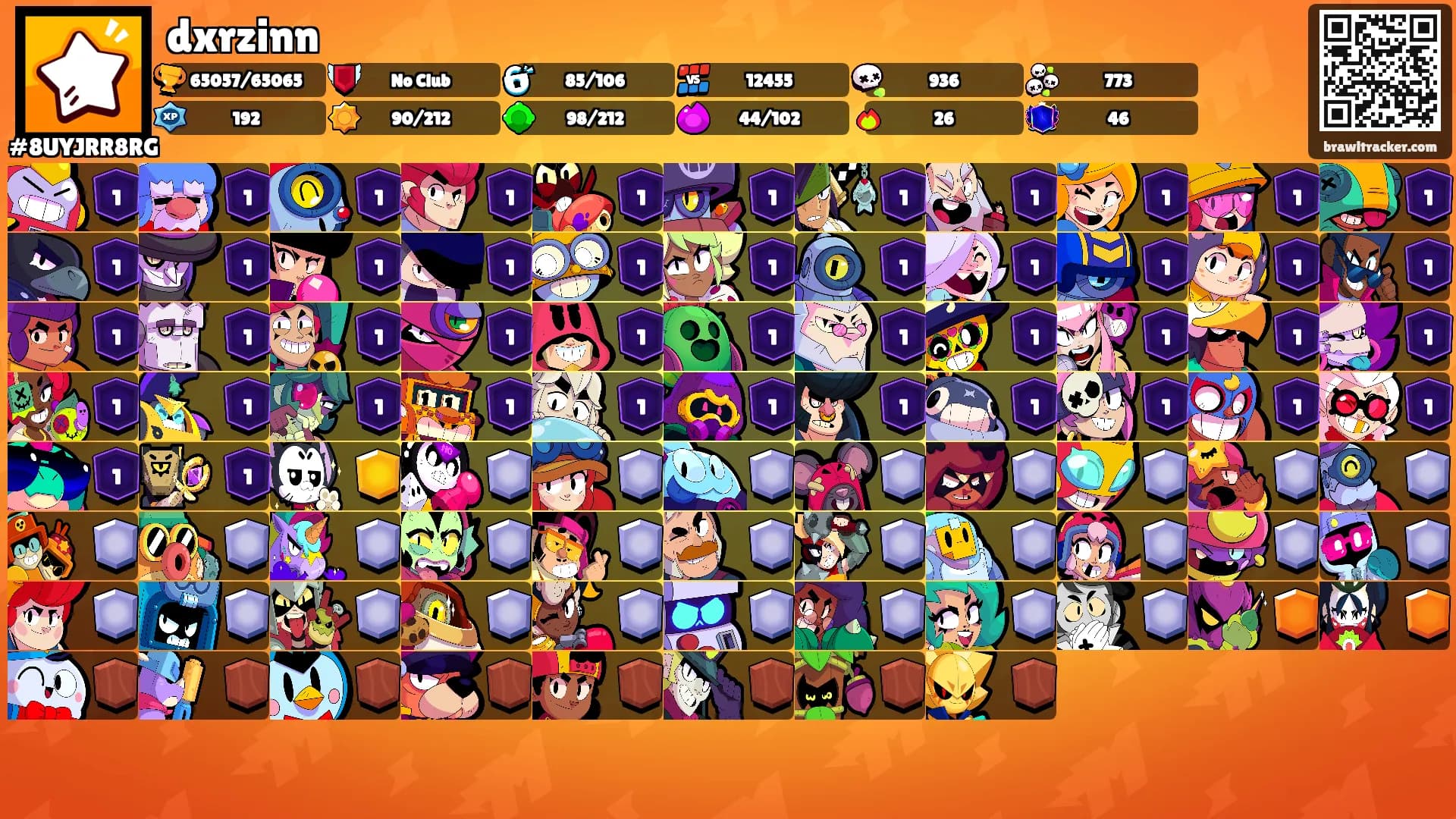 dxrzinn's Ranks