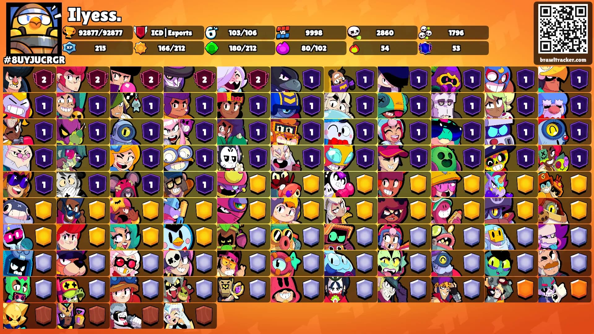 Ilyess.'s Ranks