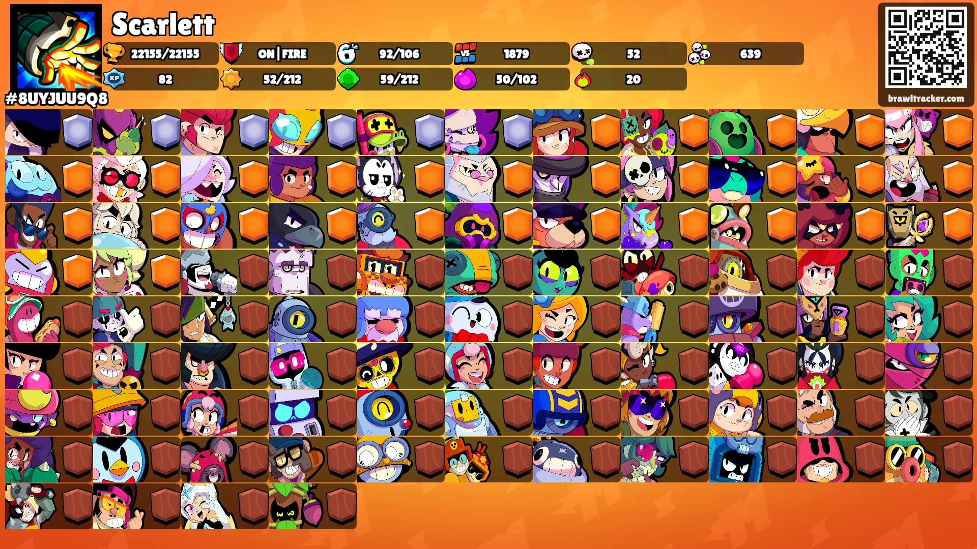 Scarlett's Ranks