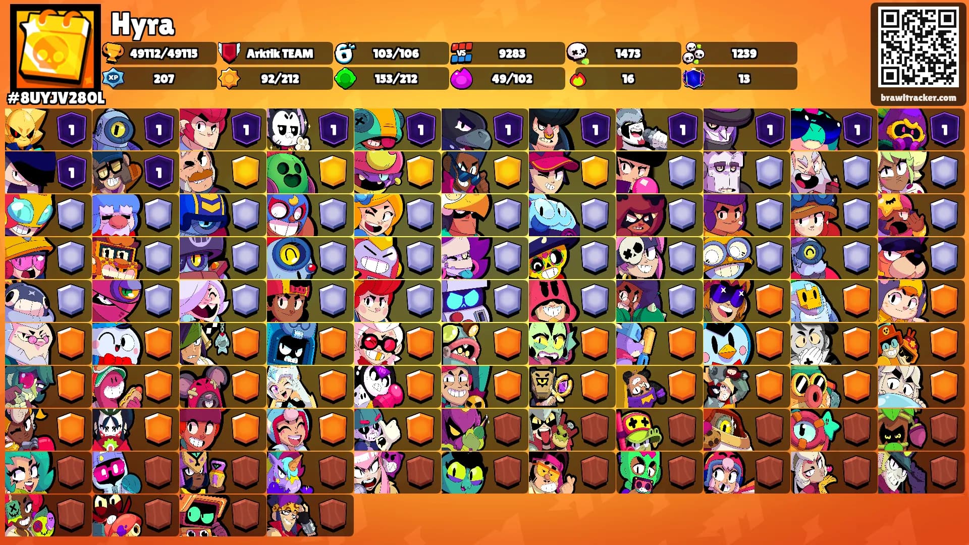 Hyra's Ranks