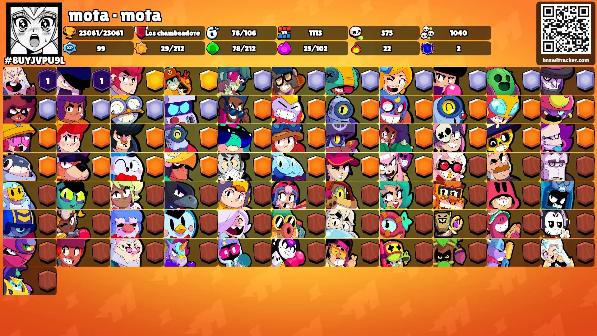 mota۰mota's Ranks