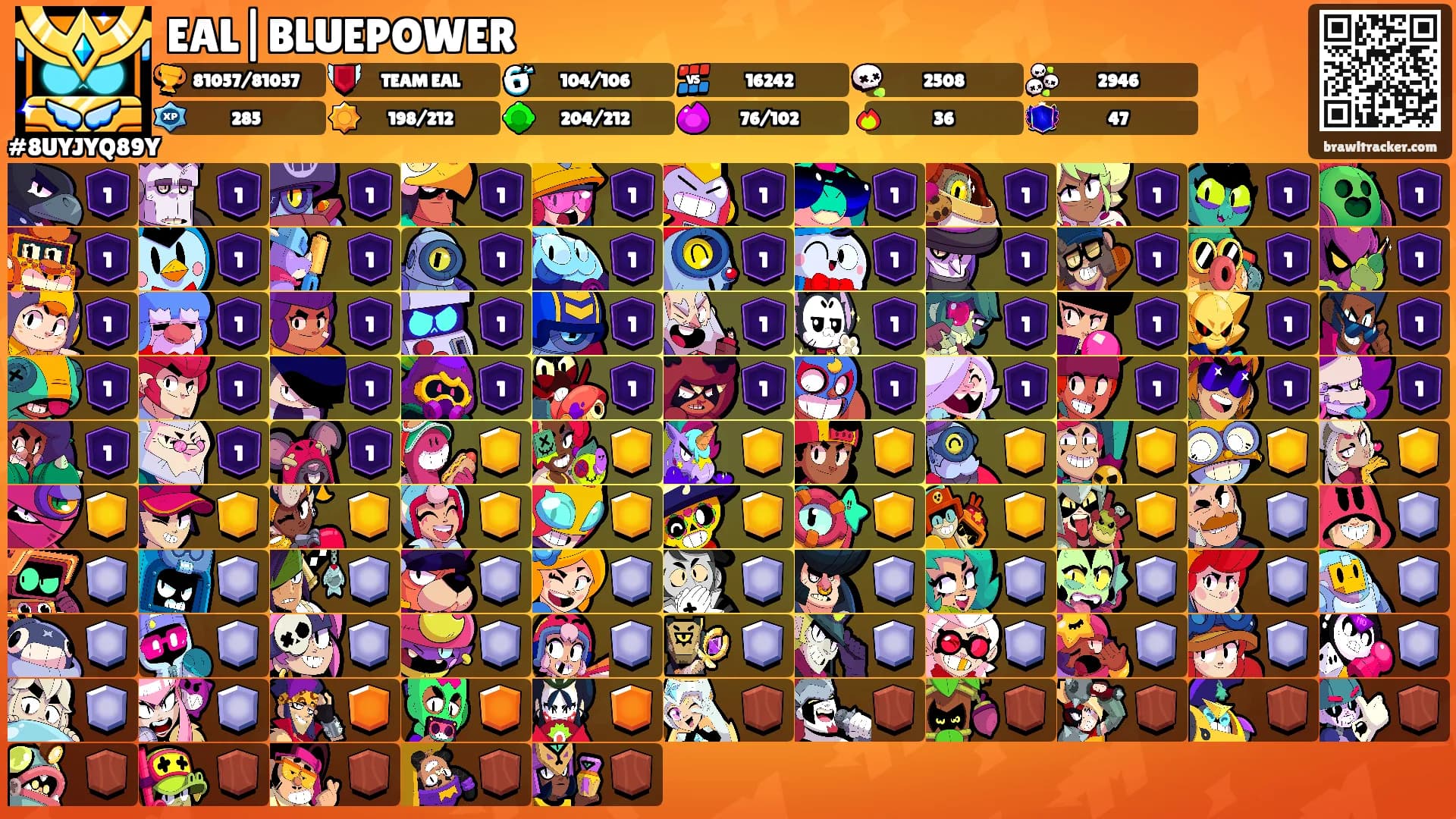 EAL|BLUEPOWER's Ranks