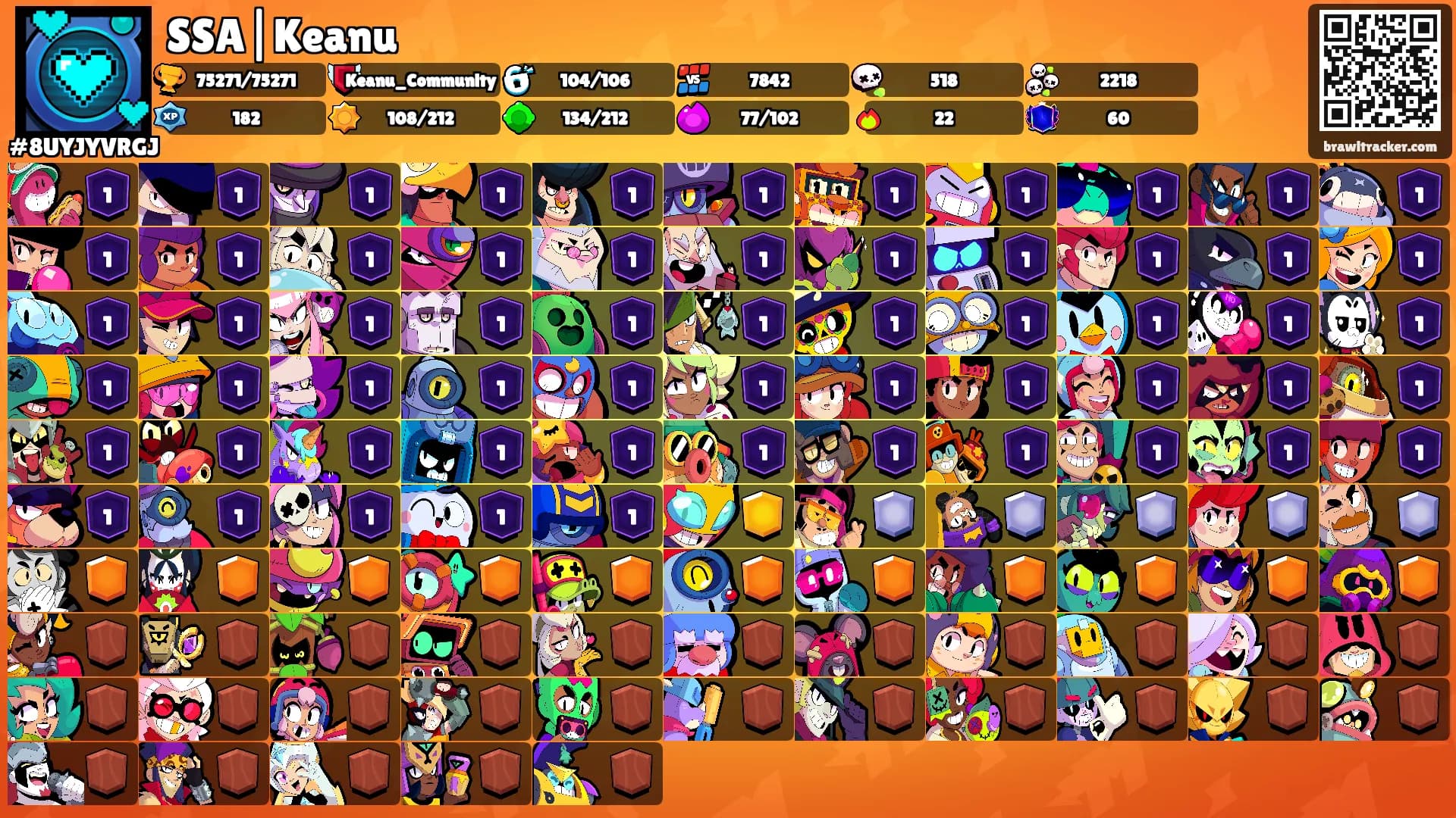 SSA|Keanu's Ranks