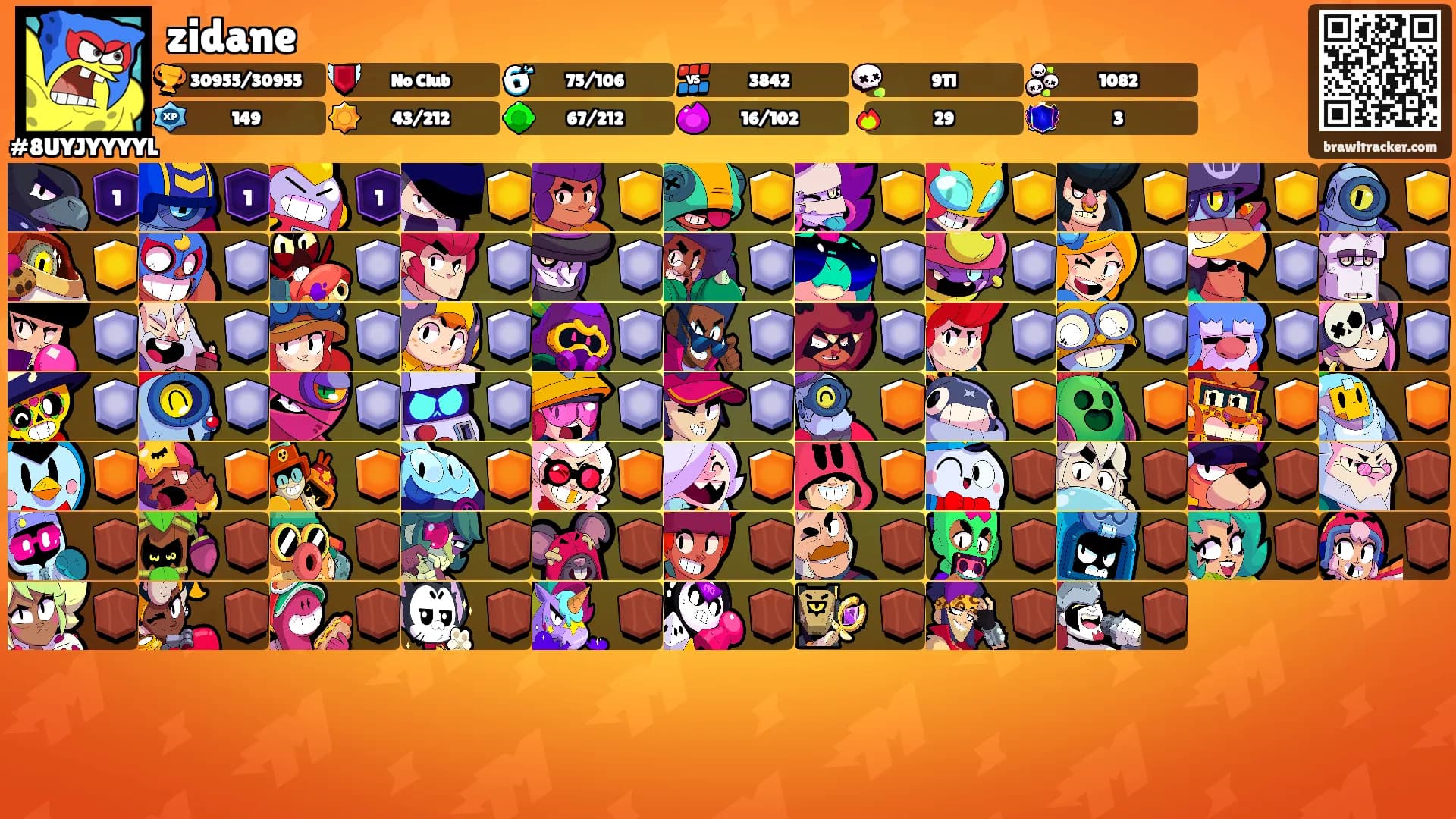 zidane's Ranks