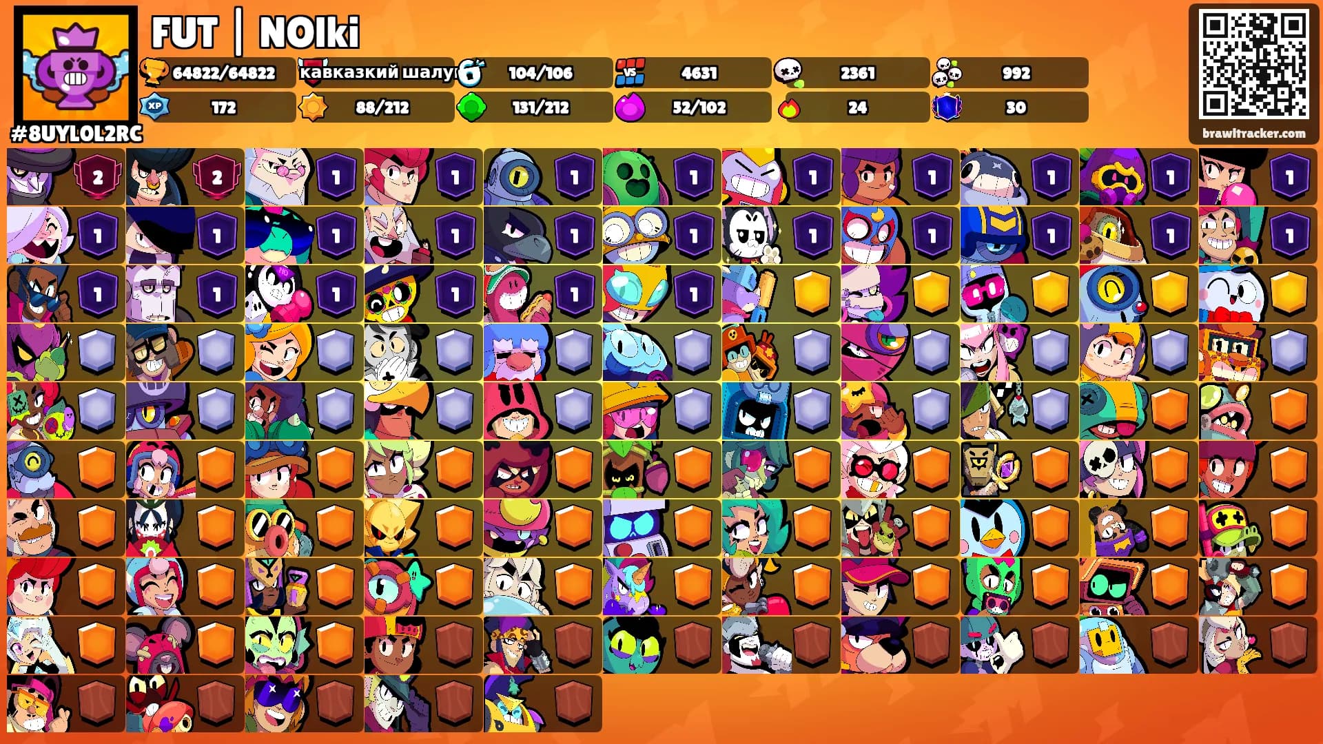 FUT | NOlki's Ranks