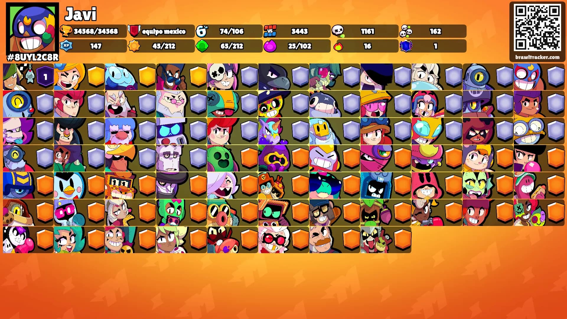 Javi's Ranks