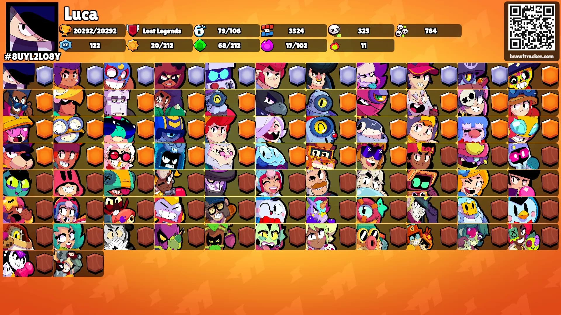 Luca's Ranks