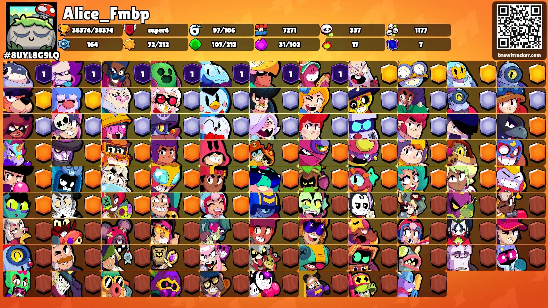 Alice_Fmbp's Ranks