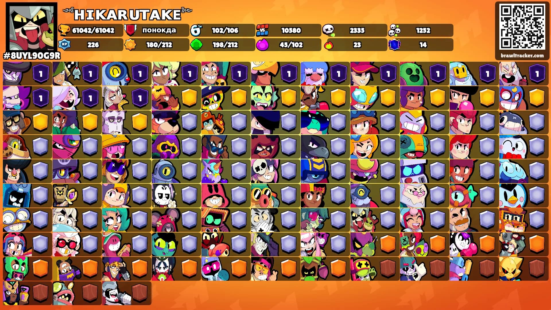༺ʜɪᴋᴀʀᴜᴛᴀᴋᴇ༻'s Ranks