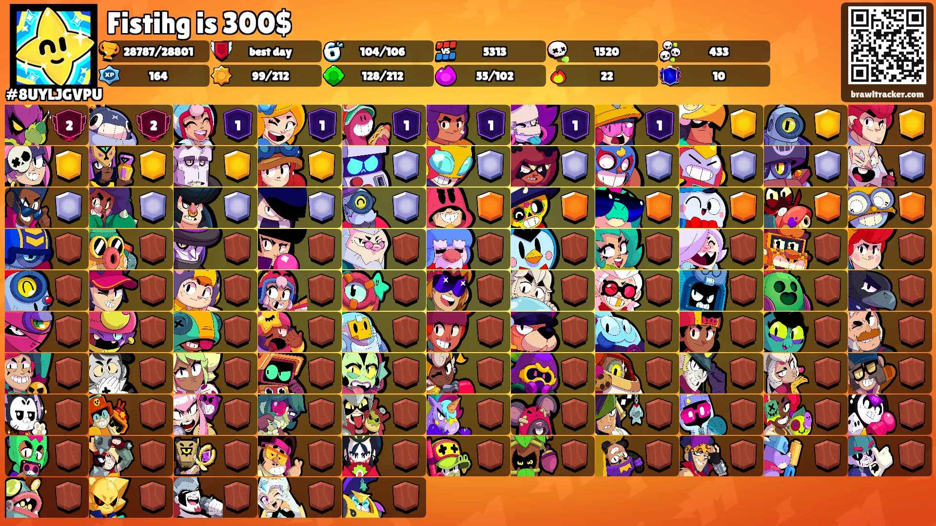 Fistihg is 300$'s Ranks