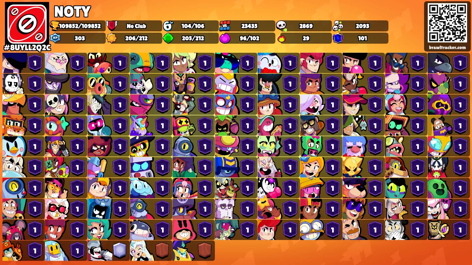 NOTY's Ranks