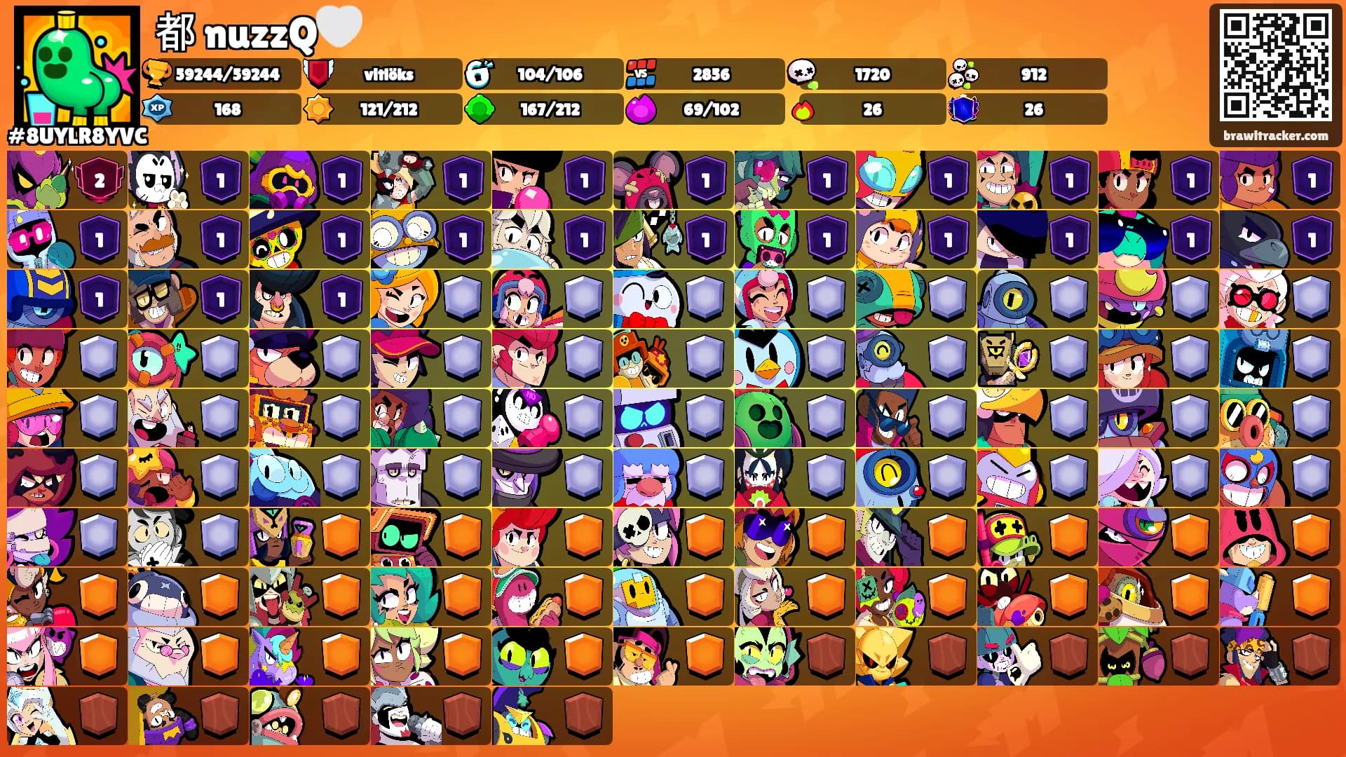 都 nuzzQ🤍's Ranks