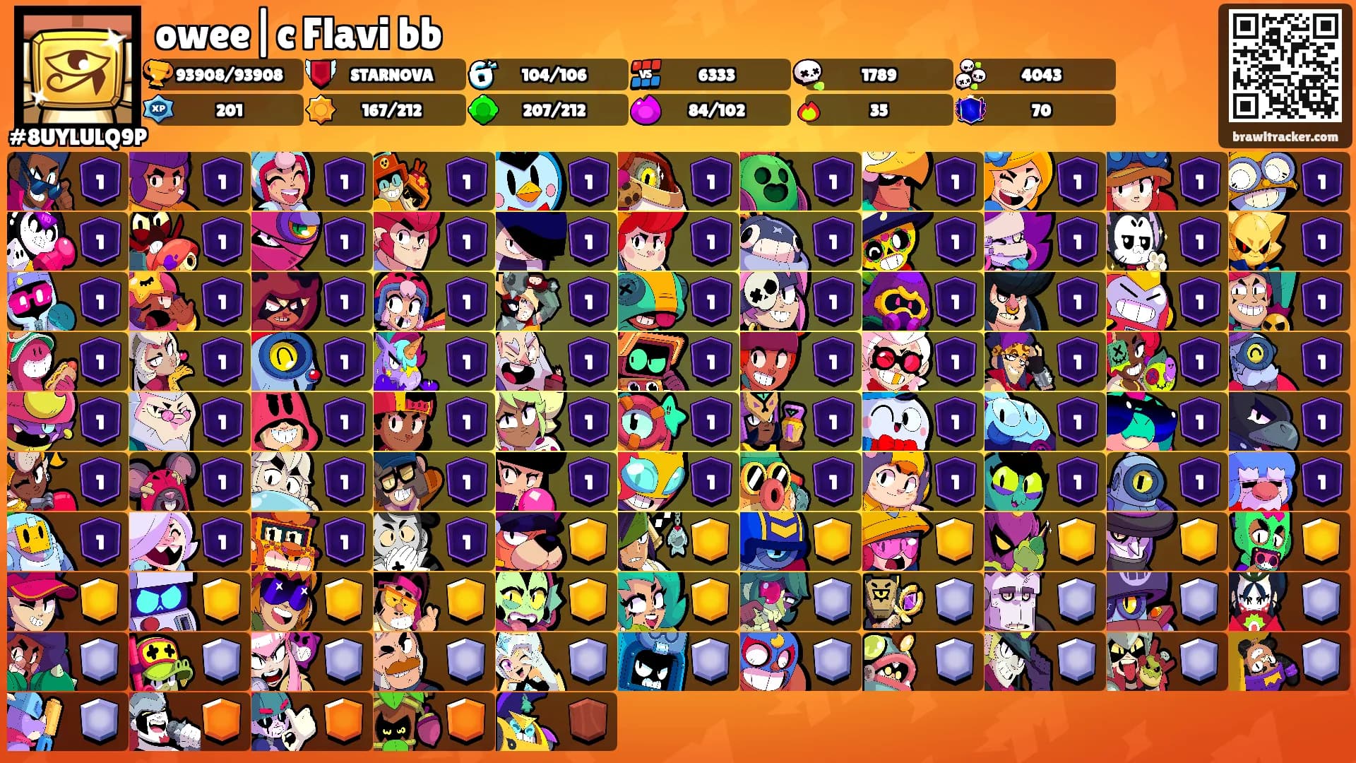 owee|c Flavi bb's Ranks
