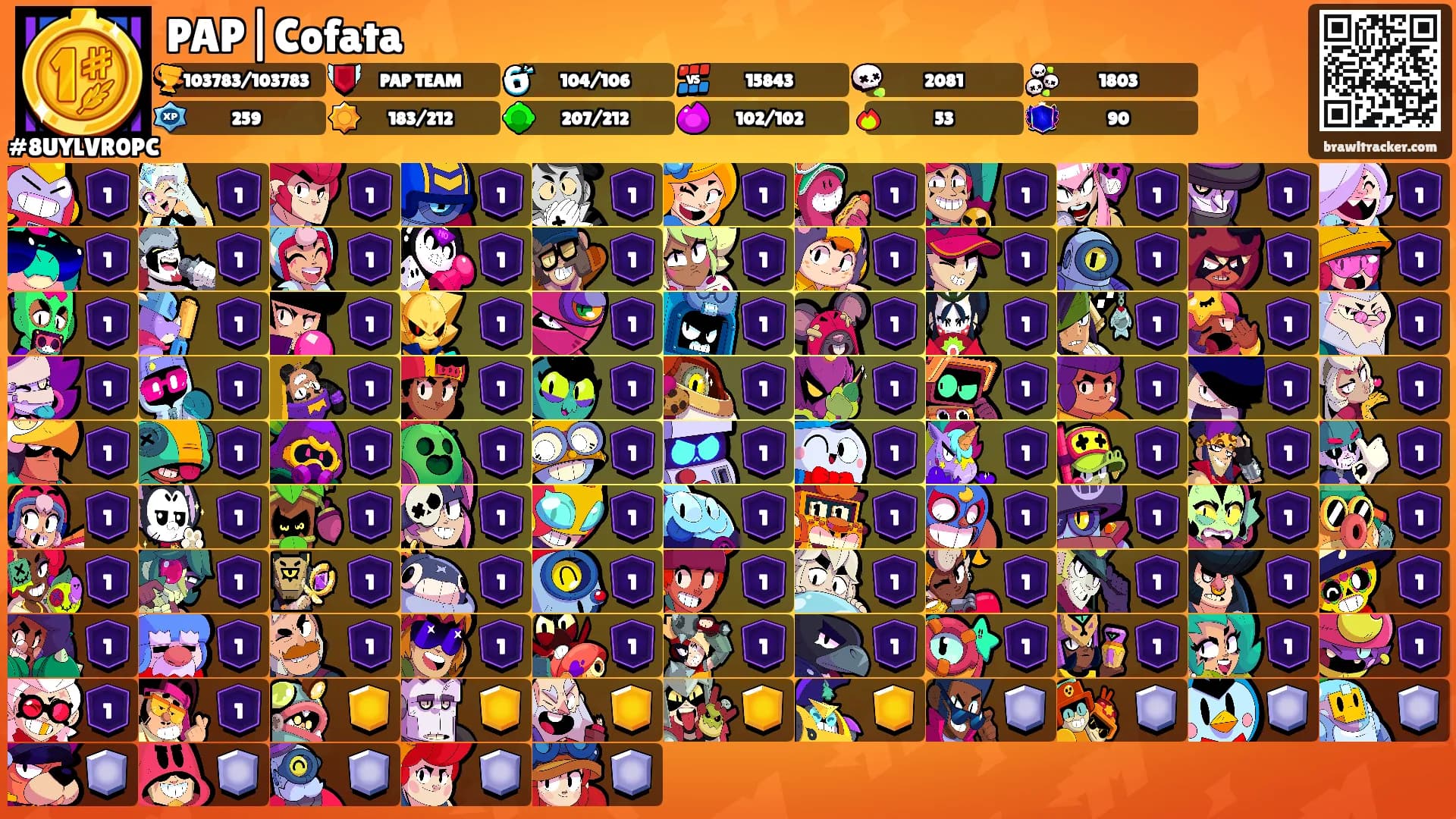 PAP|Cofata's Ranks