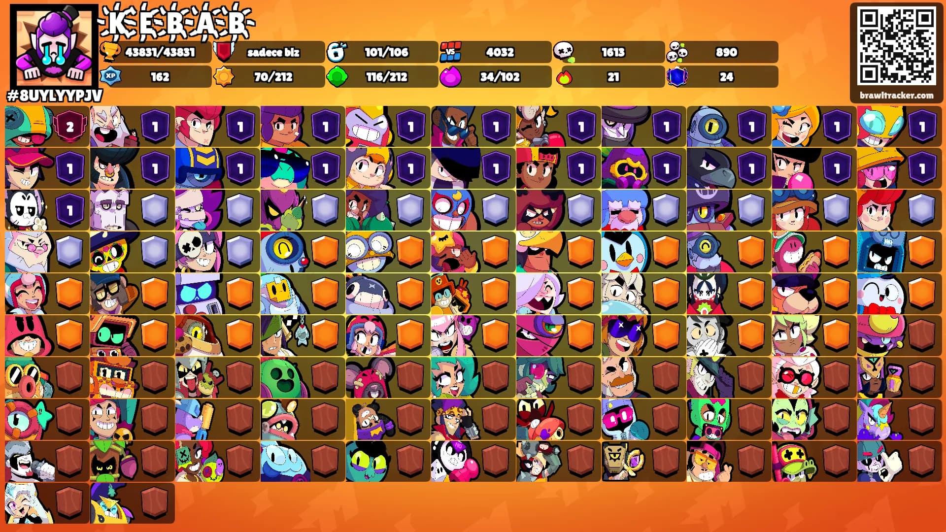 K҉E҉B҉A҉B҉'s Ranks