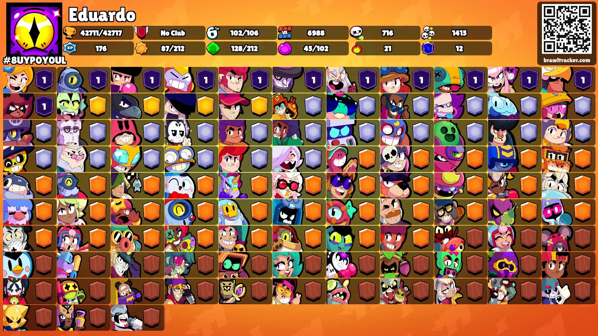Eduardo's Ranks