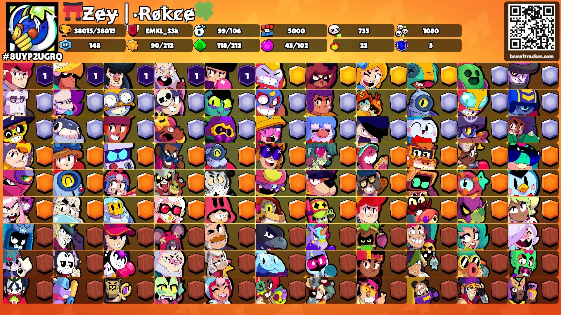 ⛩️Ƶɇɏ |•Ɍøꝁȼɇ🍀's Ranks
