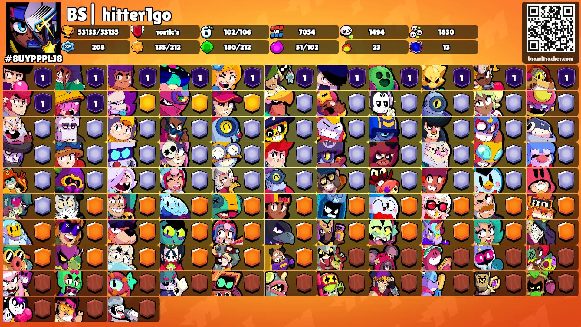 BS| hitter1go's Ranks