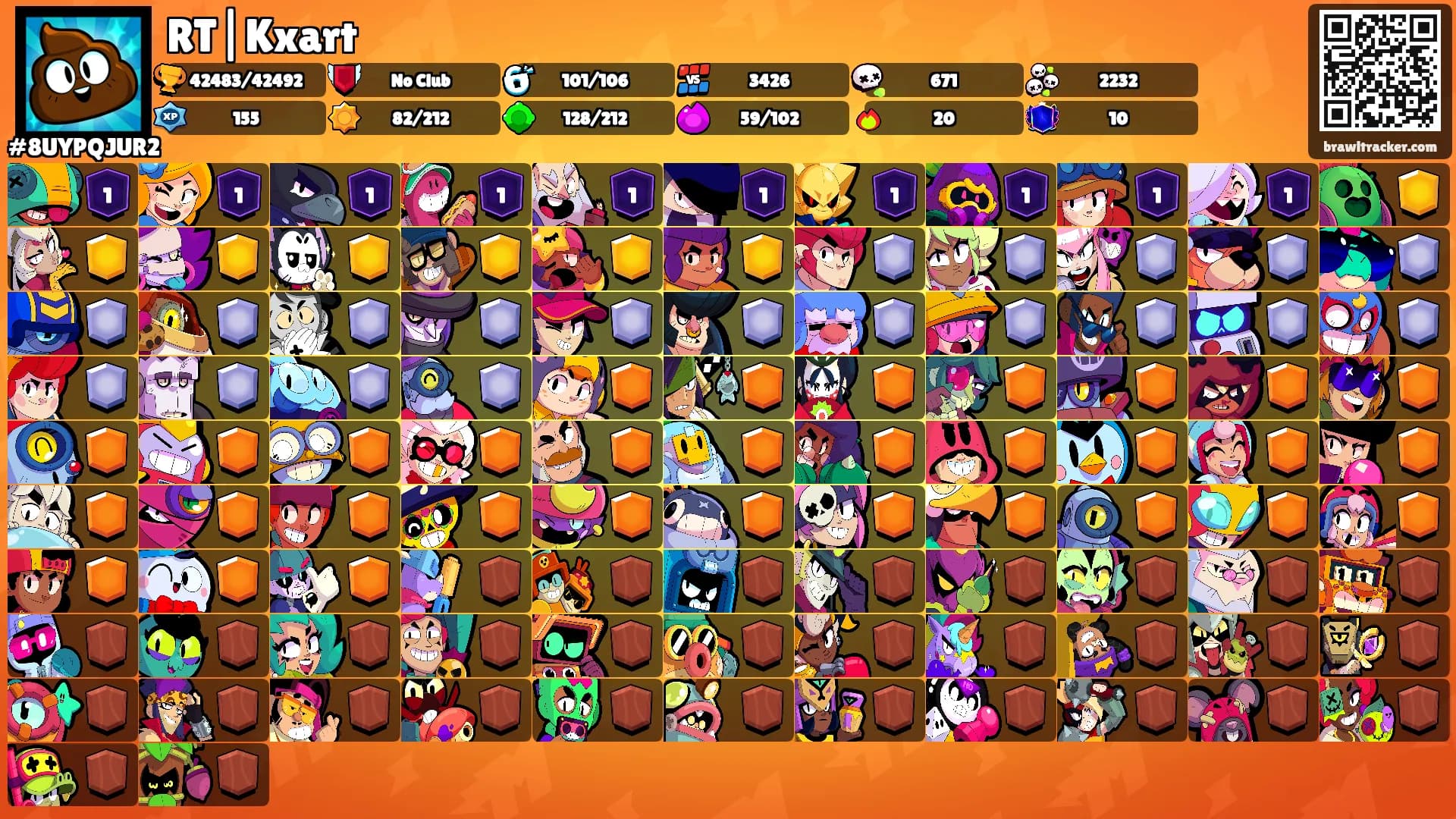 RT|Kxart's Ranks