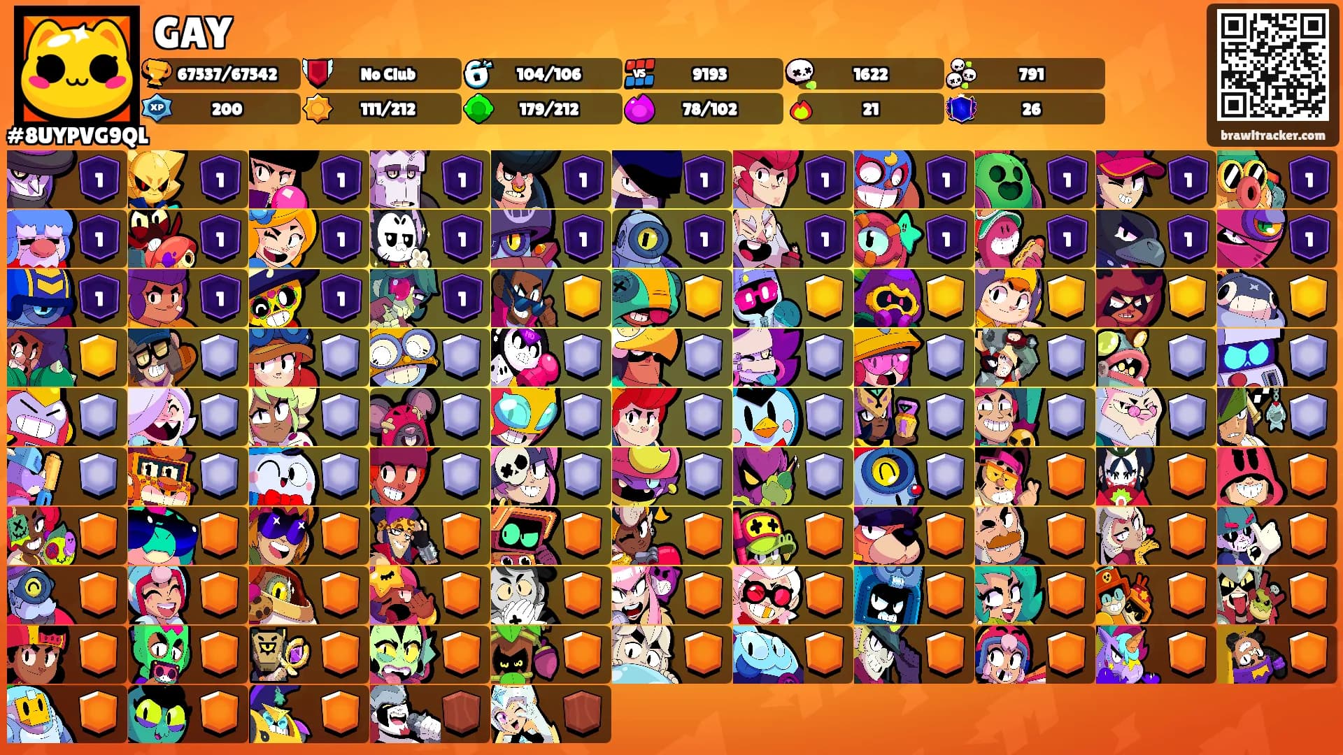 GAY's Ranks