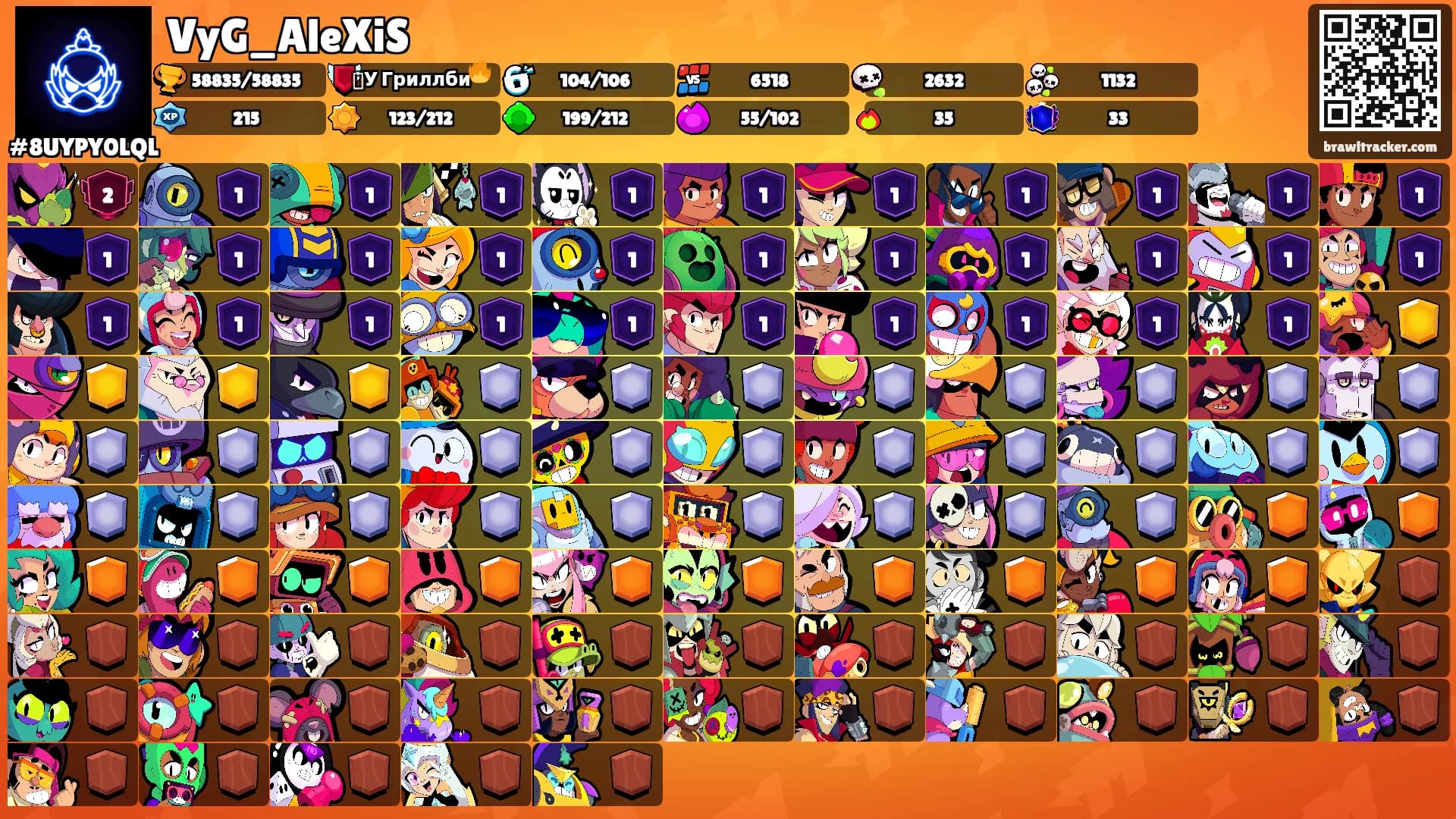 VyG_AleXiS's Ranks