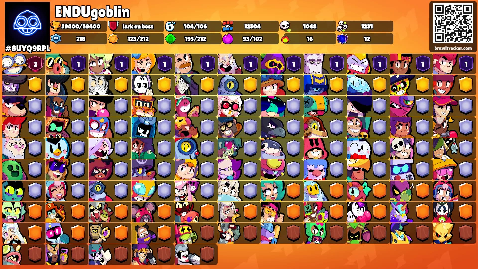 ENDUgoblin's Ranks