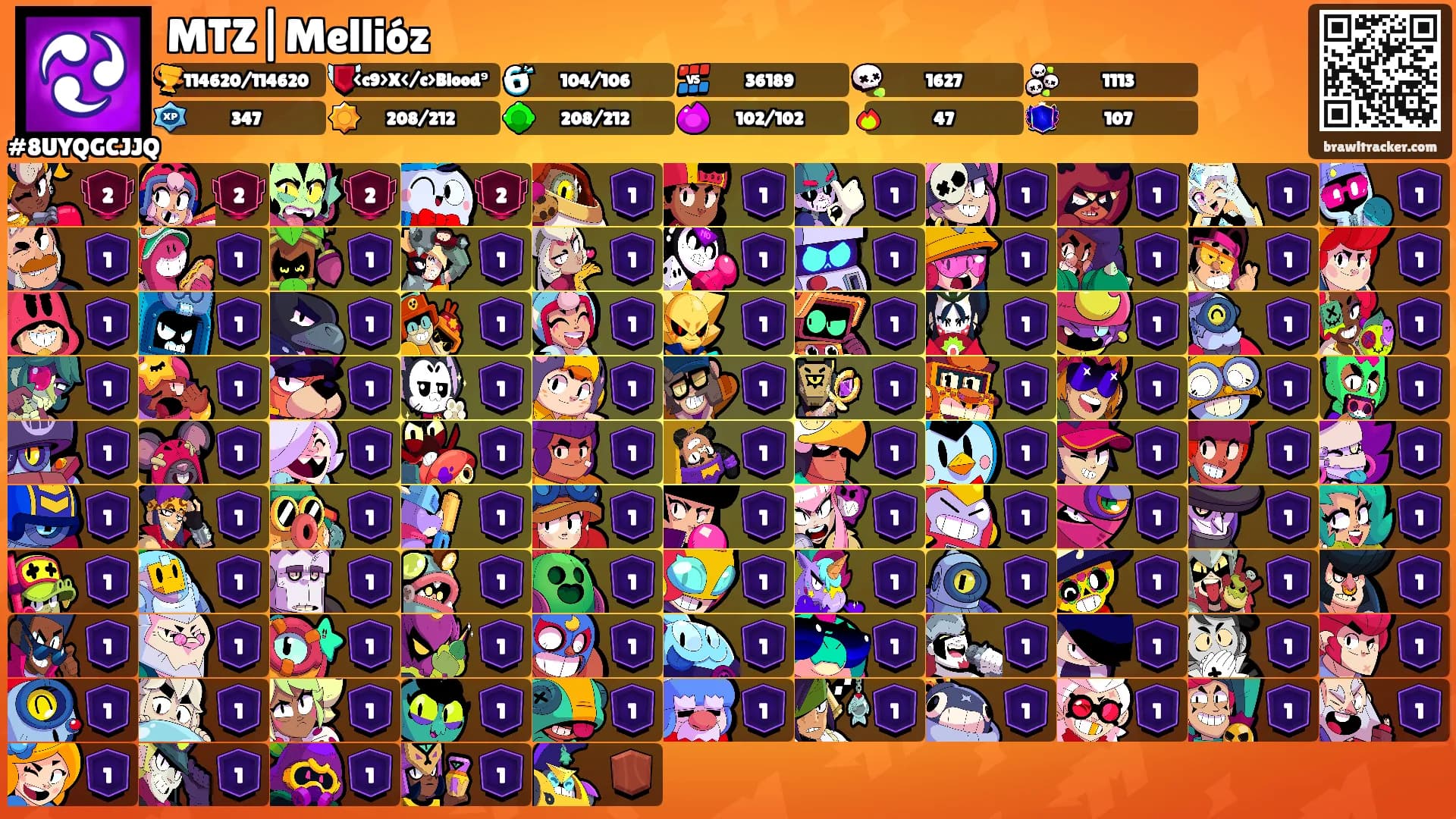 MTZ|Mellióz's Ranks