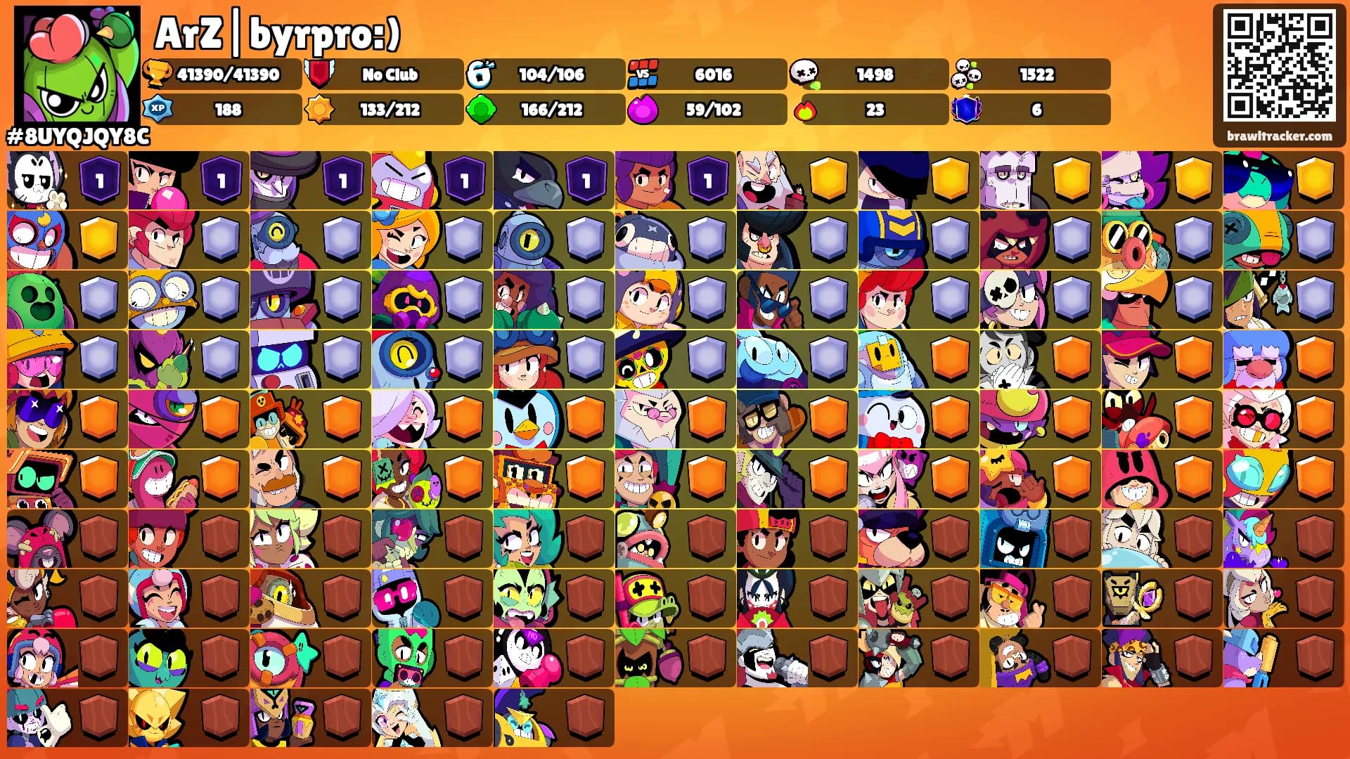 ArZ|byrpro:)'s Ranks